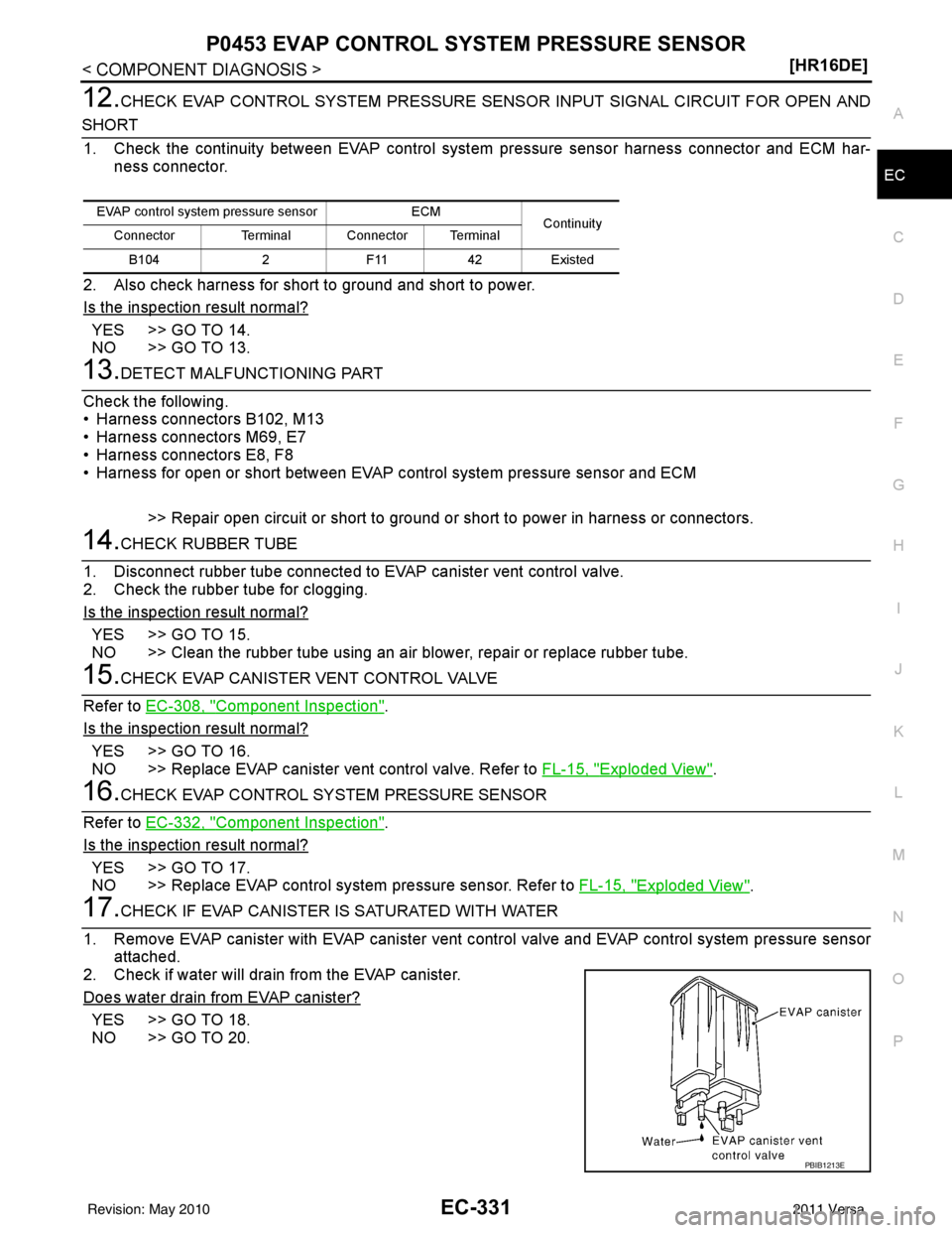 NISSAN LATIO 2011  Service Repair Manual P0453 EVAP CONTROL SYSTEM PRESSURE SENSOREC-331
< COMPONENT DIAGNOSIS > [HR16DE]
C
D
E
F
G H
I
J
K L
M A
EC
NP
O
12.CHECK EVAP CONTROL SYSTEM PRESSURE SENS
OR INPUT SIGNAL CIRCUIT FOR OPEN AND
SHORT
1