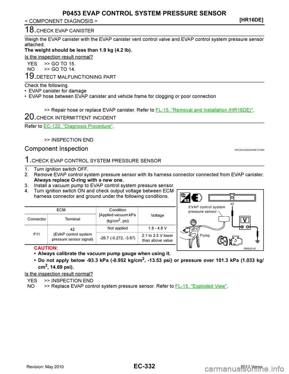 NISSAN LATIO 2011  Service Repair Manual EC-332
< COMPONENT DIAGNOSIS >[HR16DE]
P0453 EVAP CONTROL SYSTEM PRESSURE SENSOR
18.CHECK EVAP CANISTER
Weigh the EVAP canister with the EVAP canister vent control valve and EVAP control system pressu
