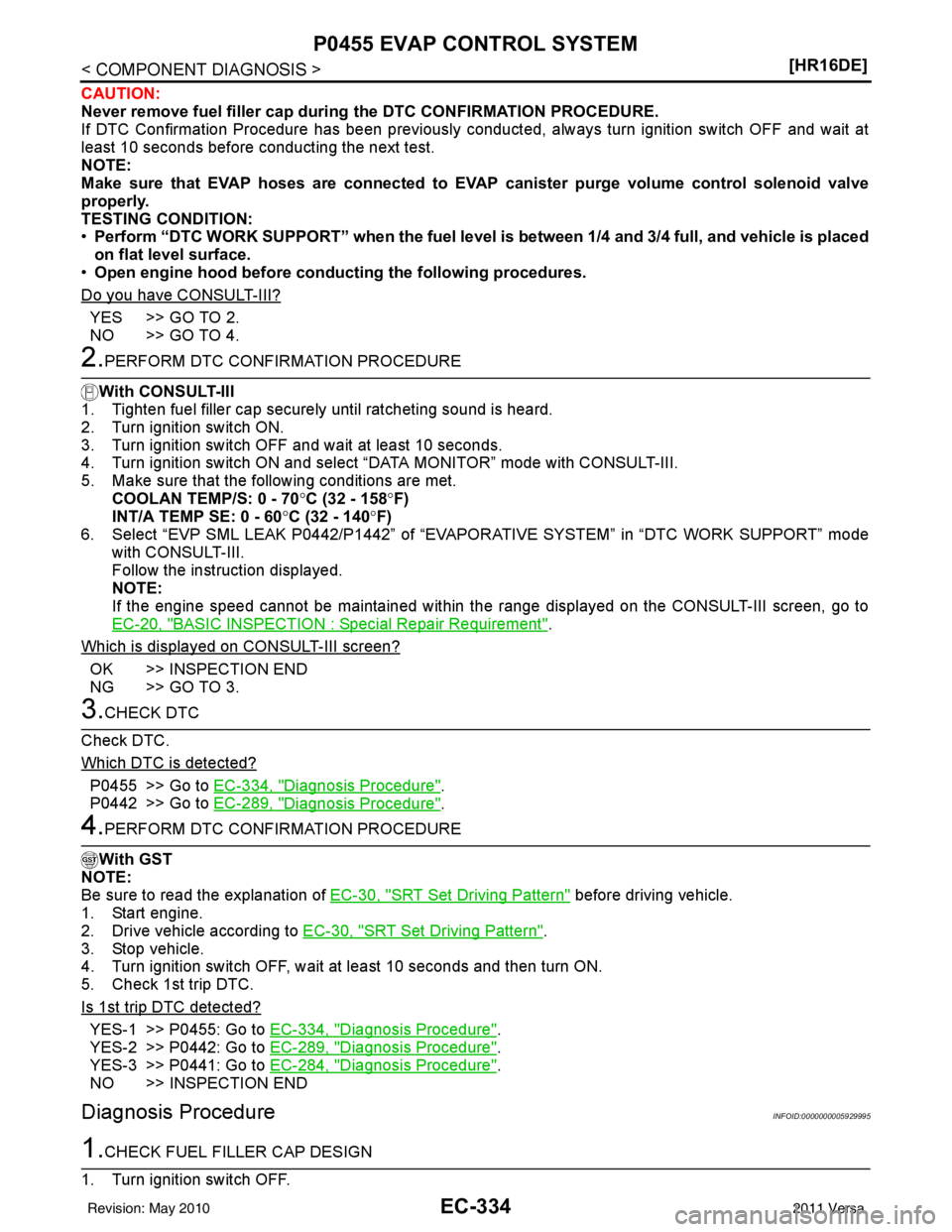 NISSAN LATIO 2011  Service Repair Manual EC-334
< COMPONENT DIAGNOSIS >[HR16DE]
P0455 EVAP CONTROL SYSTEM
CAUTION:
Never remove fuel filler cap during
 the DTC CONFIRMATION PROCEDURE.
If DTC Confirmation Procedure has been previously conduct