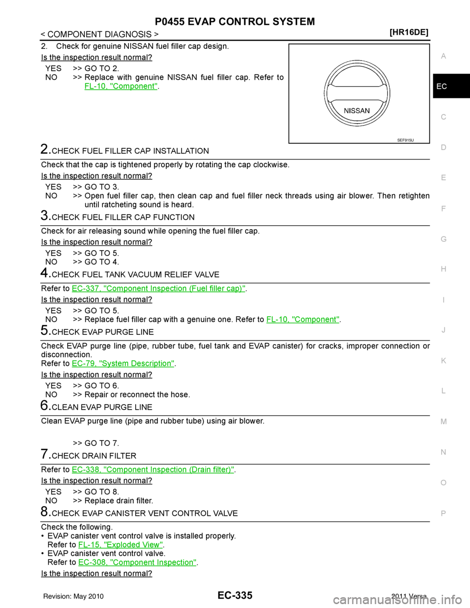 NISSAN LATIO 2011  Service Repair Manual P0455 EVAP CONTROL SYSTEMEC-335
< COMPONENT DIAGNOSIS > [HR16DE]
C
D
E
F
G H
I
J
K L
M A
EC
NP
O
2. Check for genuine NISSAN fuel filler cap design.
Is the inspection result normal?
YES >> GO TO 2.
NO