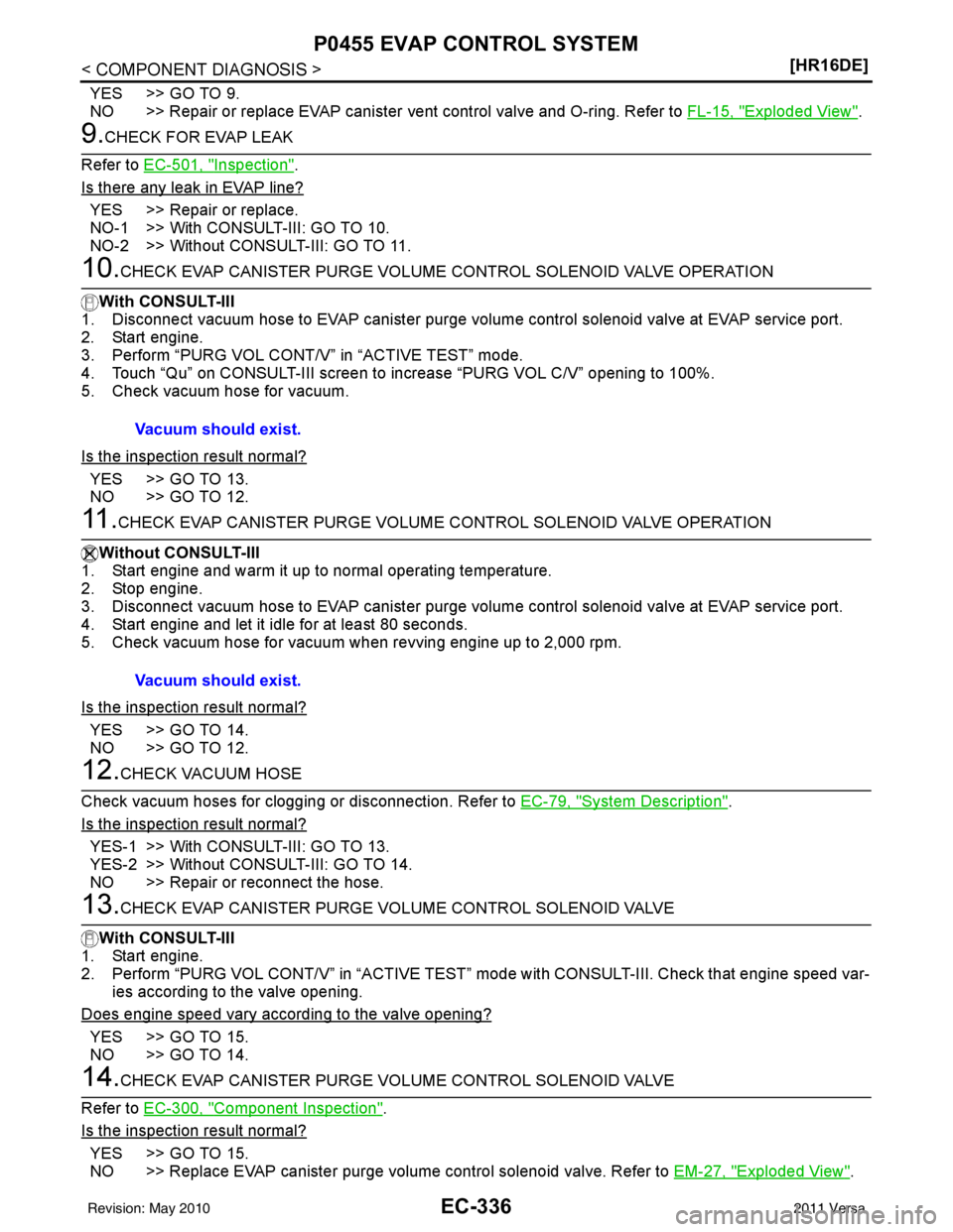 NISSAN LATIO 2011  Service Repair Manual EC-336
< COMPONENT DIAGNOSIS >[HR16DE]
P0455 EVAP CONTROL SYSTEM
YES >> GO TO 9.
NO >> Repair or replace EVAP canister 
vent control valve and O-ring. Refer to FL-15, "
Exploded View".
9.CHECK FOR EVA
