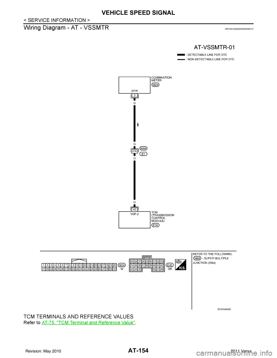 NISSAN LATIO 2011  Service Repair Manual AT-154
< SERVICE INFORMATION >
VEHICLE SPEED SIGNAL
Wiring Diagram - AT - VSSMTR
INFOID:0000000005928215
TCM TERMINALS AND REFERENCE VALUES
Refer to  AT-75, "TCM Terminal and Reference Value".
BCWA065