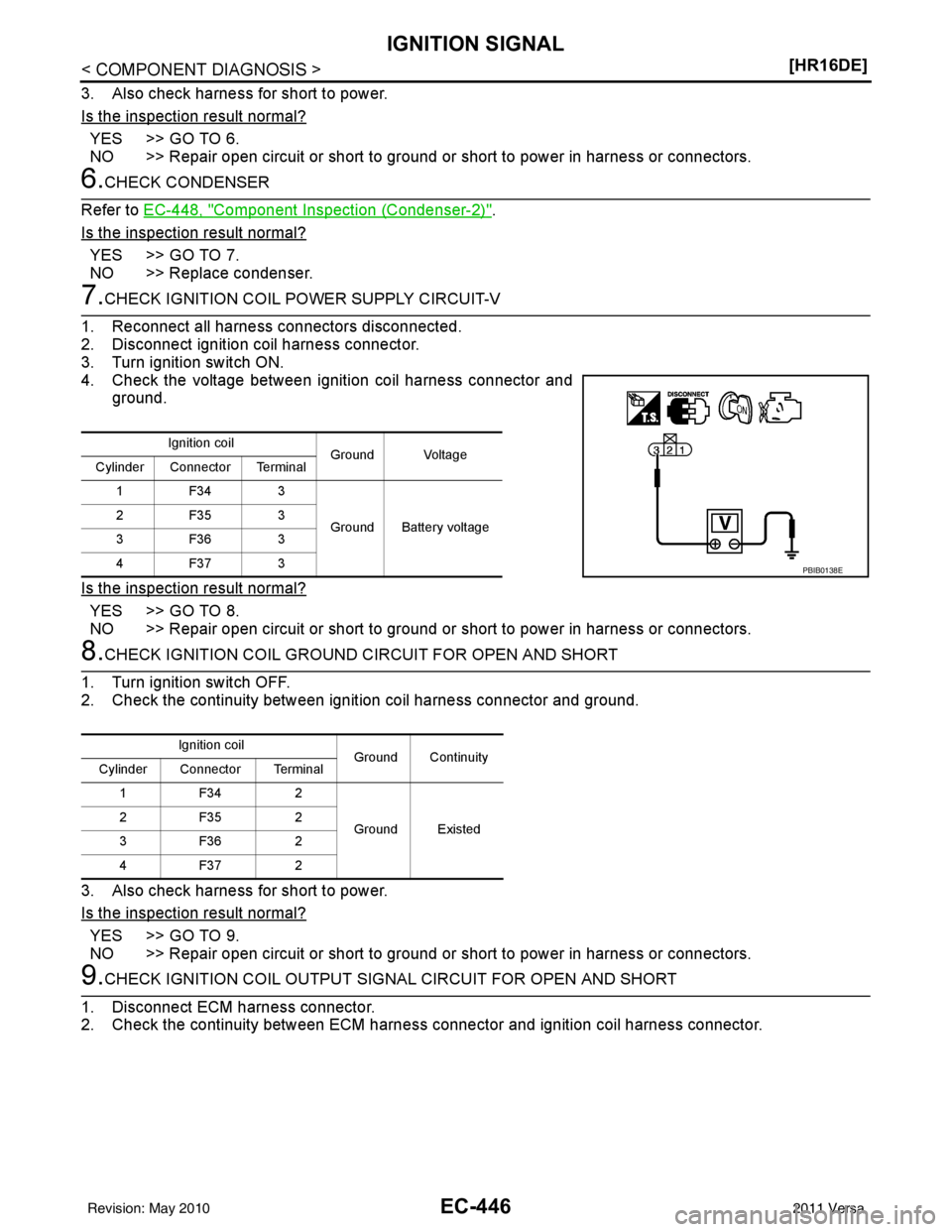 NISSAN LATIO 2011  Service Repair Manual EC-446
< COMPONENT DIAGNOSIS >[HR16DE]
IGNITION SIGNAL
3. Also check harness for short to power.
Is the inspection result normal?
YES >> GO TO 6.
NO >> Repair open circuit or short to ground or short 