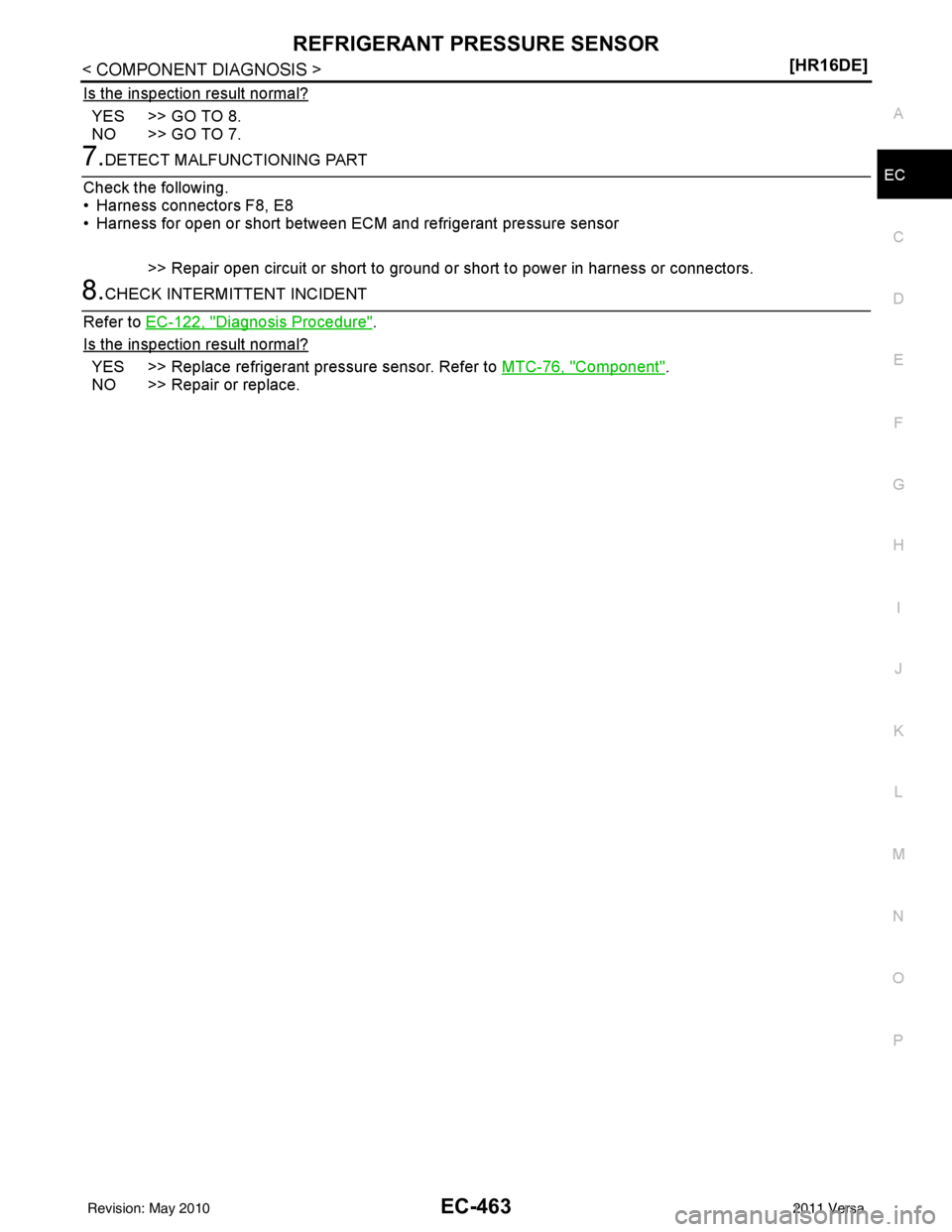 NISSAN LATIO 2011  Service Repair Manual REFRIGERANT PRESSURE SENSOREC-463
< COMPONENT DIAGNOSIS > [HR16DE]
C
D
E
F
G H
I
J
K L
M A
EC
NP
O
Is the inspection result normal?
YES >> GO TO 8.
NO >> GO TO 7.
7.DETECT MALFUNCTIONING PART
Check th