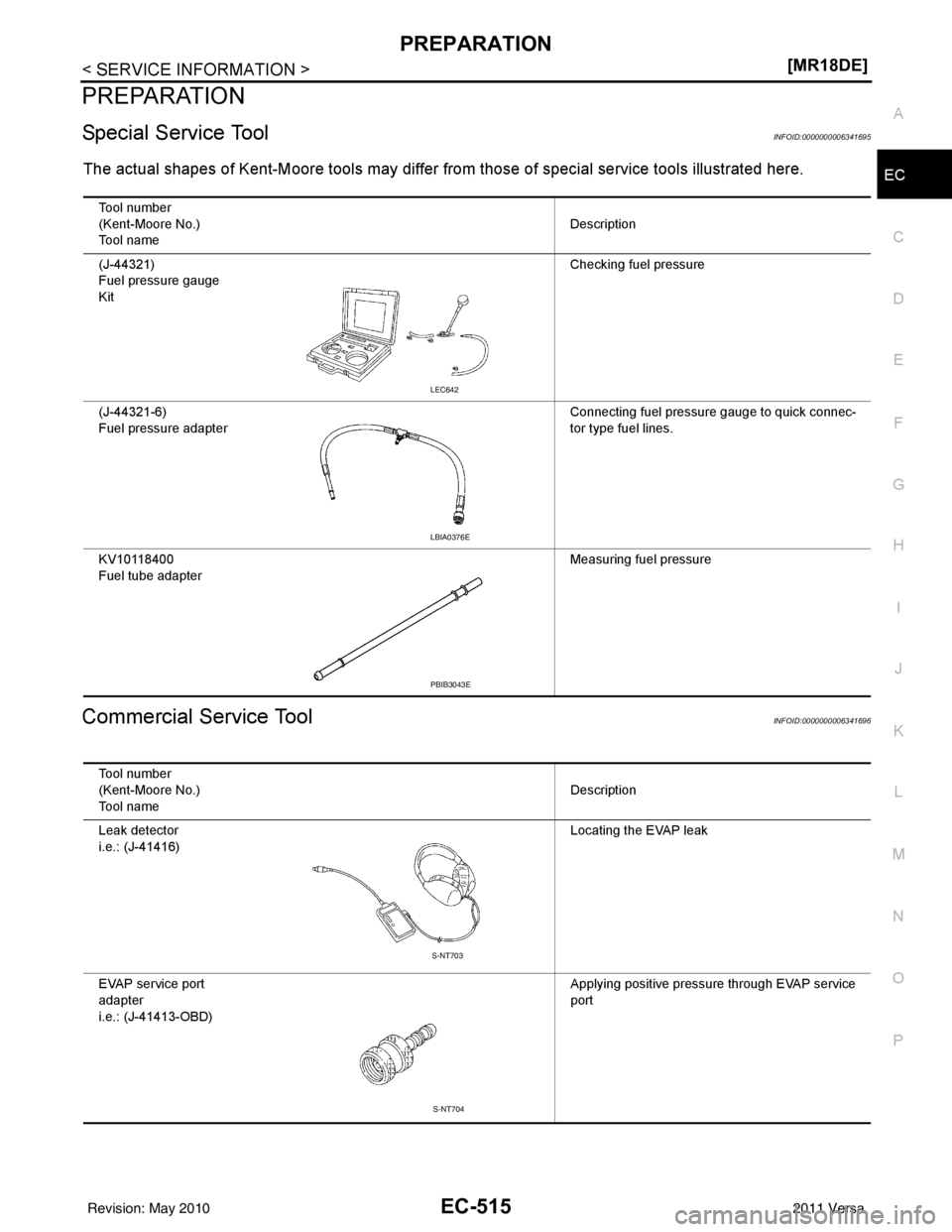 NISSAN LATIO 2011  Service Repair Manual PREPARATIONEC-515
< SERVICE INFORMATION > [MR18DE]
C
D
E
F
G H
I
J
K L
M A
EC
NP
O
PREPARATION
Special Service ToolINFOID:0000000006341695
The actual shapes of Kent-Moore tools may differ from those o