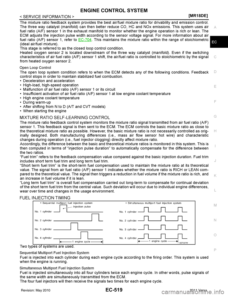 NISSAN LATIO 2011  Service Repair Manual ENGINE CONTROL SYSTEMEC-519
< SERVICE INFORMATION > [MR18DE]
C
D
E
F
G H
I
J
K L
M A
EC
NP
O
The mixture ratio feedback system provides the best air/
fuel mixture ratio for drivability and emission co