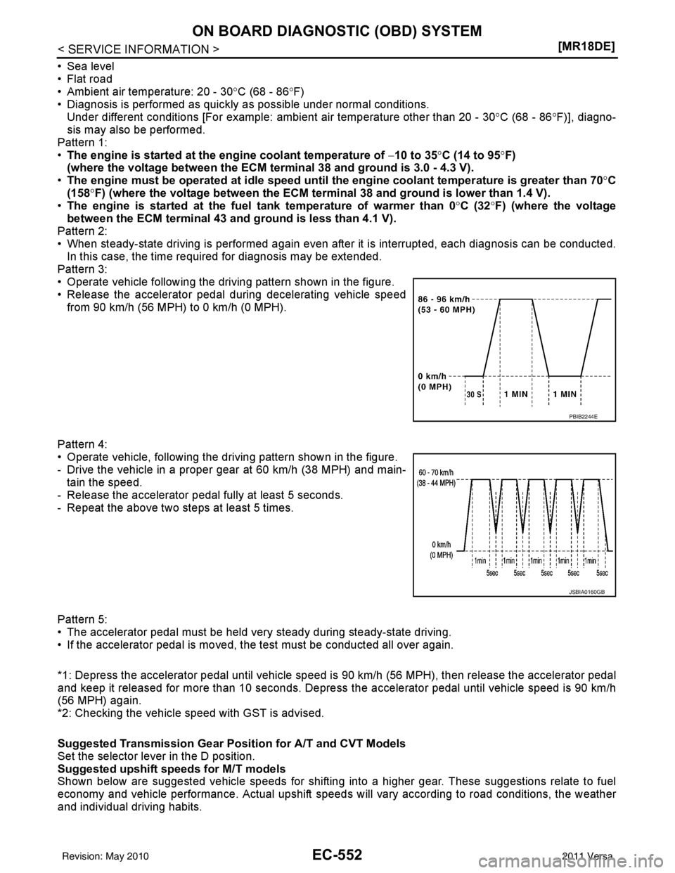 NISSAN LATIO 2011  Service Repair Manual EC-552
< SERVICE INFORMATION >[MR18DE]
ON BOARD DIAGNOSTIC (OBD) SYSTEM
• Sea level
• Flat road
• Ambient air temperature: 20 - 30
°C (68 - 86° F)
• Diagnosis is performed as quickly  as pos