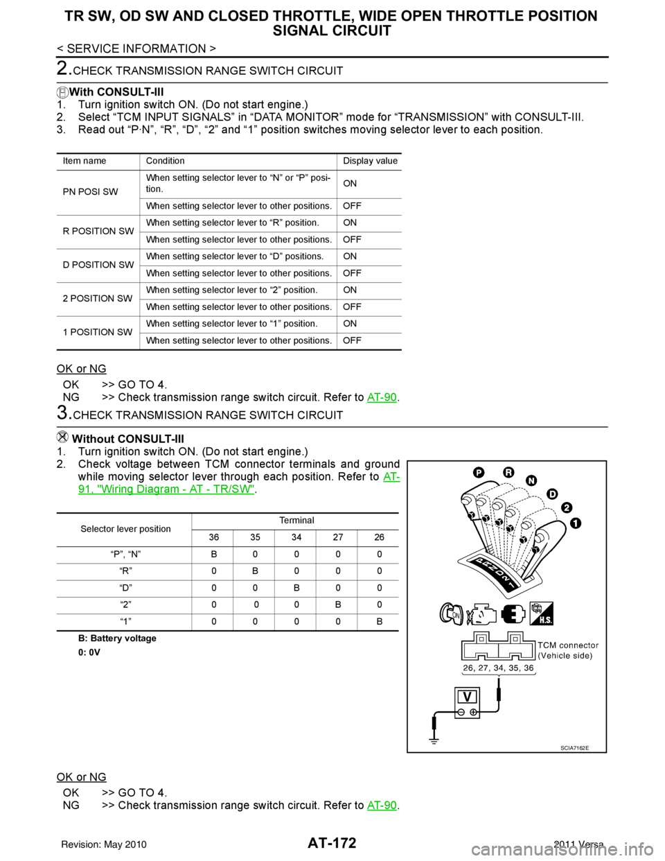 NISSAN LATIO 2011  Service Repair Manual AT-172
< SERVICE INFORMATION >
TR SW, OD SW AND CLOSED THROTTLE, WIDE OPEN THROTTLE POSITION 
SIGNAL CIRCUIT
2.CHECK TRANSMISSION  RANGE SWITCH CIRCUIT
With CONSULT-III
1. Turn ignition switch ON. (Do