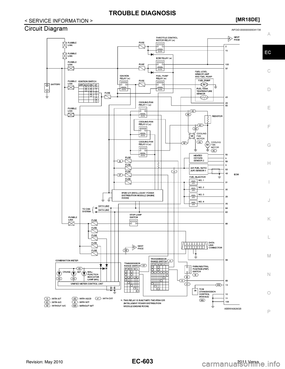 NISSAN LATIO 2011  Service Repair Manual TROUBLE DIAGNOSISEC-603
< SERVICE INFORMATION > [MR18DE]
C
D
E
F
G H
I
J
K L
M A
EC
NP
O
Circuit DiagramINFOID:0000000006341736
ABBWA0626GB
Revision: May 2010
2011 Versa 