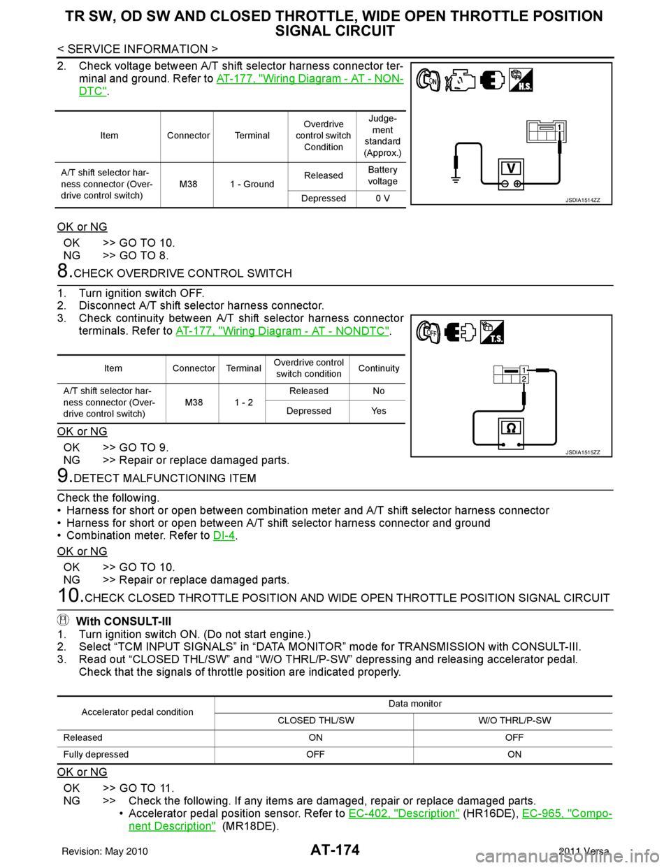 NISSAN LATIO 2011  Service Repair Manual AT-174
< SERVICE INFORMATION >
TR SW, OD SW AND CLOSED THROTTLE, WIDE OPEN THROTTLE POSITION 
SIGNAL CIRCUIT
2. Check voltage between A/T shift selector harness connector ter-
minal and ground. Refer 