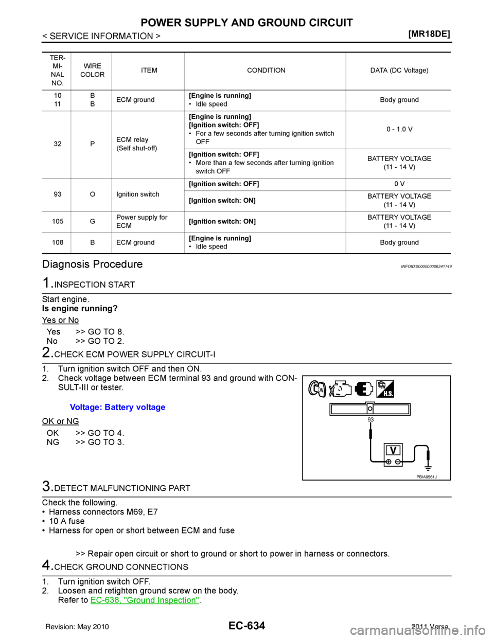 NISSAN LATIO 2011  Service Repair Manual EC-634
< SERVICE INFORMATION >[MR18DE]
POWER SUPPLY AND GROUND CIRCUIT
Diagnosis Procedure
INFOID:0000000006341749
1.INSPECTION START
Start engine.
Is engine running?
Ye s  o r  N o
Ye s > > G O  T O 