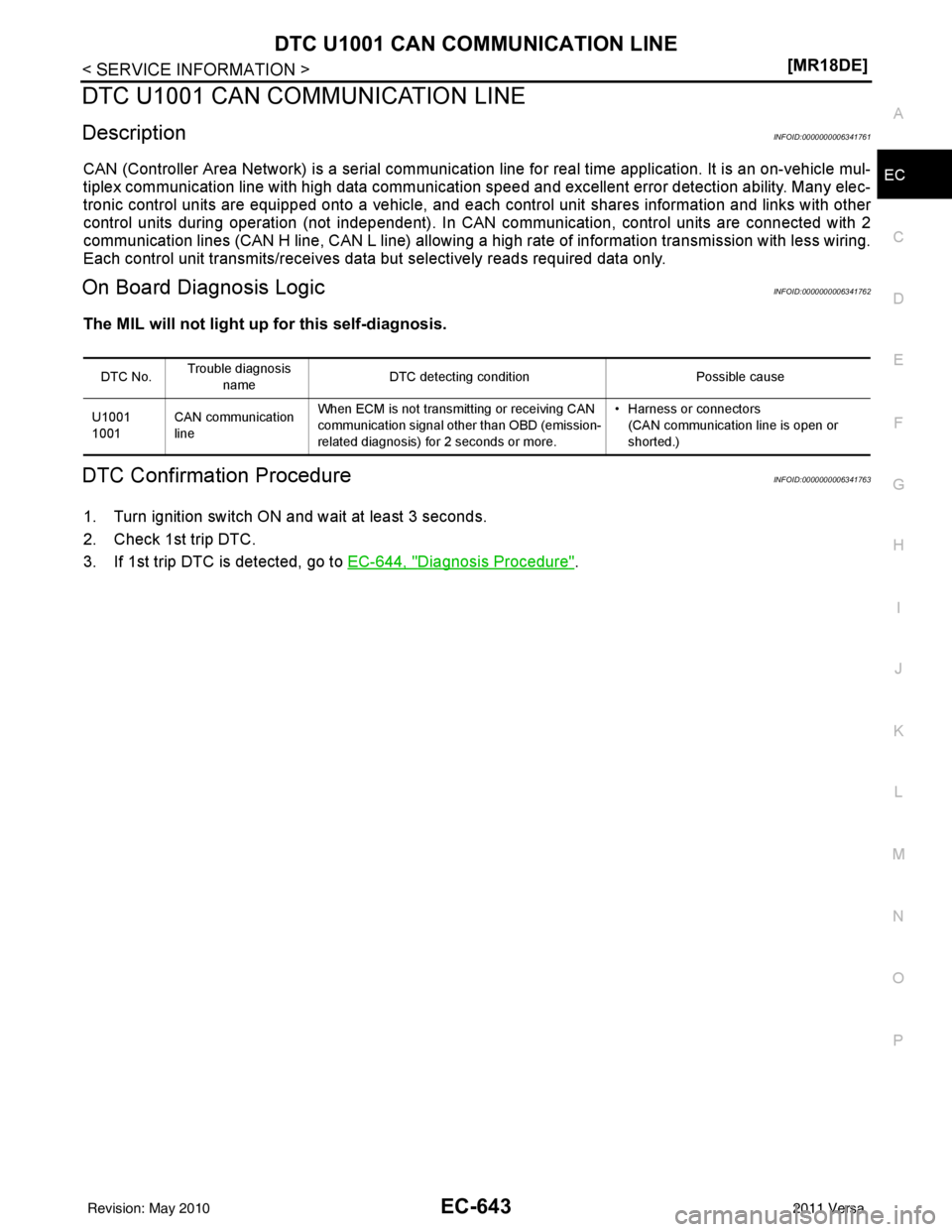 NISSAN LATIO 2011  Service Repair Manual DTC U1001 CAN COMMUNICATION LINEEC-643
< SERVICE INFORMATION > [MR18DE]
C
D
E
F
G H
I
J
K L
M A
EC
NP
O
DTC U1001 CAN COMMUNICATION LINE
DescriptionINFOID:0000000006341761
CAN (Controller Area Network