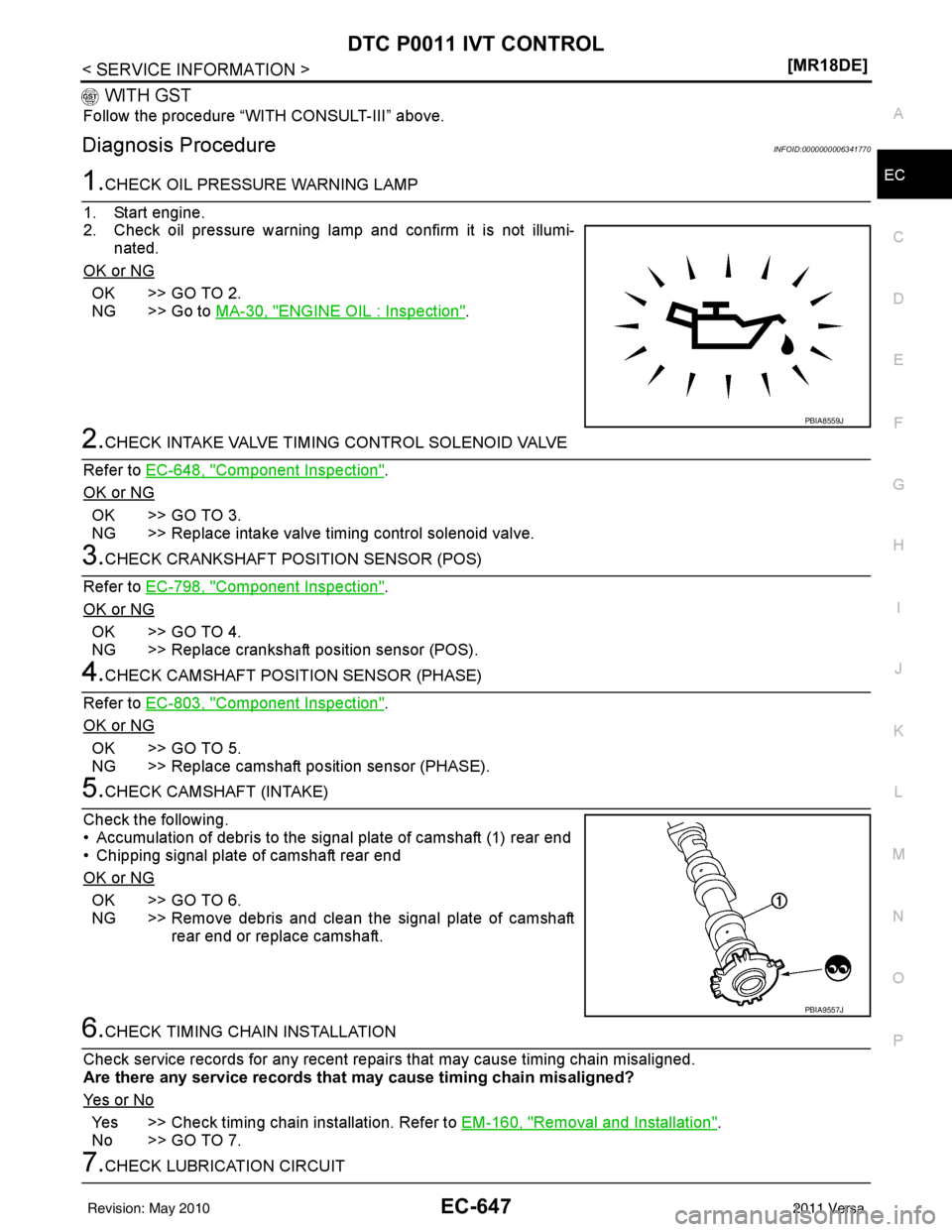 NISSAN LATIO 2011  Service Repair Manual DTC P0011 IVT CONTROLEC-647
< SERVICE INFORMATION > [MR18DE]
C
D
E
F
G H
I
J
K L
M A
EC
NP
O
 WITH GST
Follow the procedure “WITH CONSULT-III” above.
Diagnosis ProcedureINFOID:0000000006341770
1.C