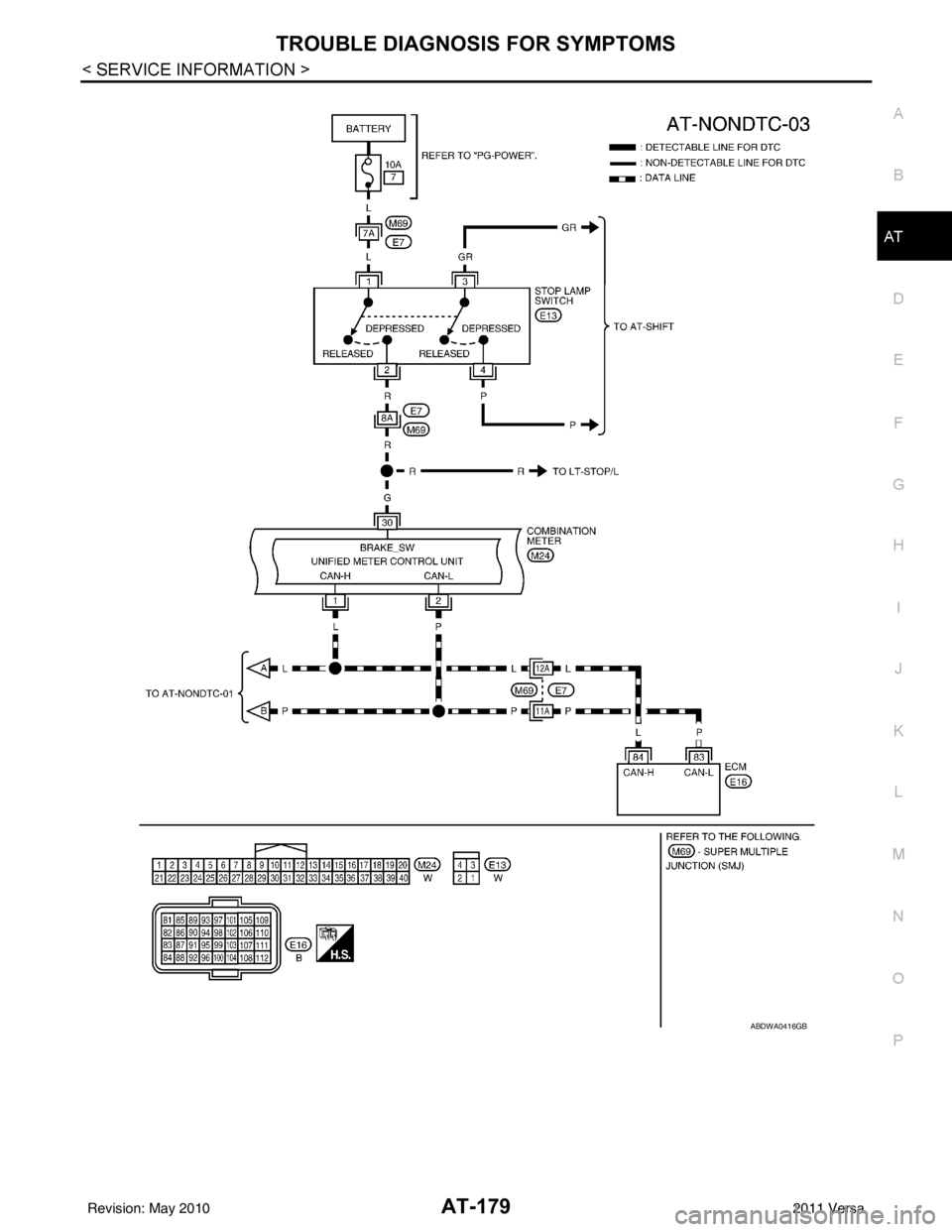 NISSAN LATIO 2011  Service Repair Manual TROUBLE DIAGNOSIS FOR SYMPTOMSAT-179
< SERVICE INFORMATION >
DE
F
G H
I
J
K L
M A
B
AT
N
O P
ABDWA0416GB
Revision: May 2010 2011 Versa 