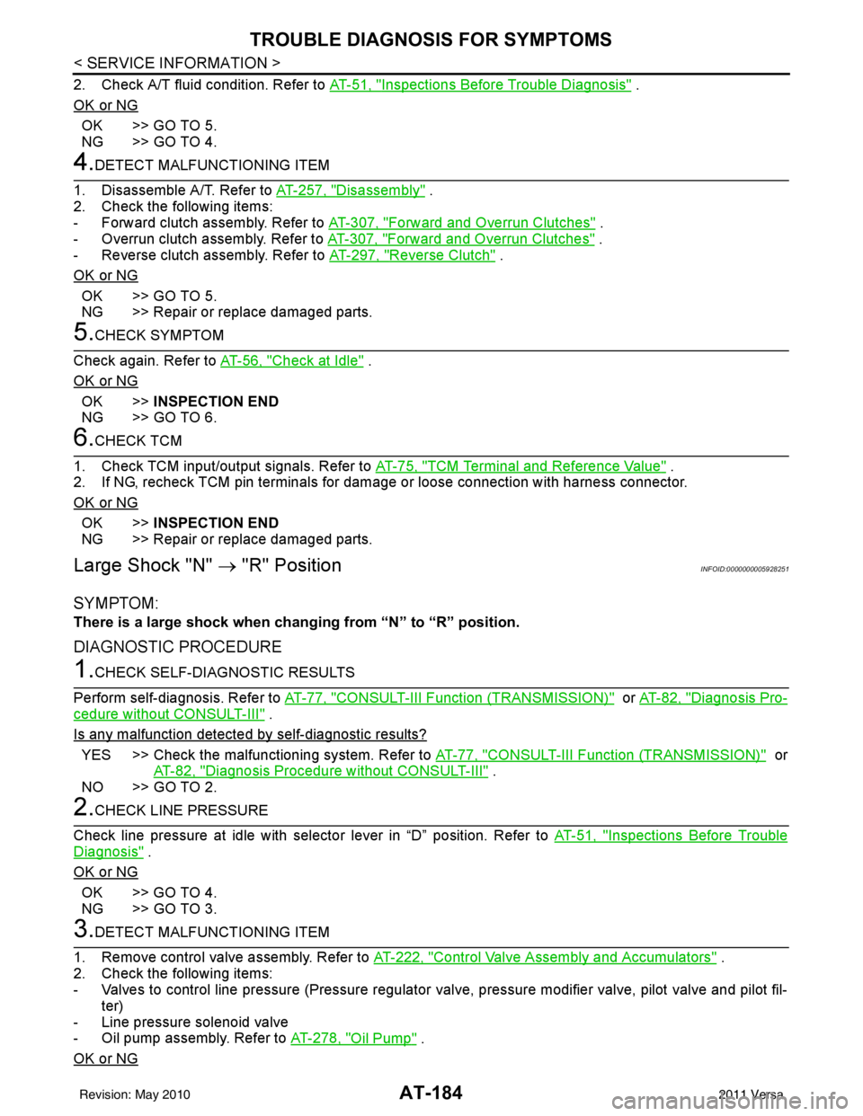 NISSAN LATIO 2011  Service Repair Manual AT-184
< SERVICE INFORMATION >
TROUBLE DIAGNOSIS FOR SYMPTOMS
2. Check A/T fluid condition. Refer to AT-51, "Inspections Before Trouble Diagnosis" .
OK or NG
OK >> GO TO 5.
NG >> GO TO 4.
4.DETECT MAL