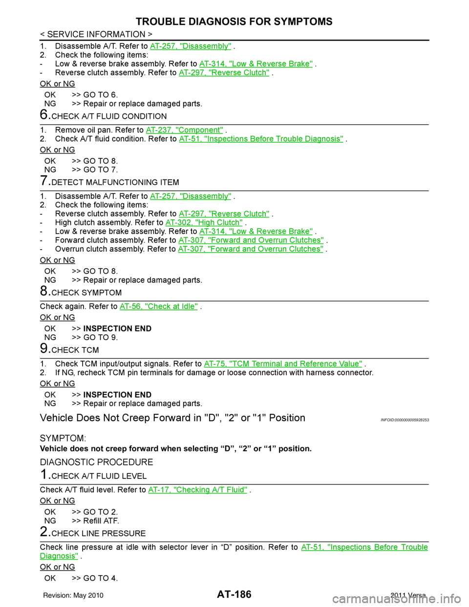NISSAN LATIO 2011  Service Repair Manual AT-186
< SERVICE INFORMATION >
TROUBLE DIAGNOSIS FOR SYMPTOMS
1. Disassemble A/T. Refer to AT-257, "Disassembly" . 
2. Check the following items:
- Low & reverse brake assembly. Refer to AT-314, "
Low