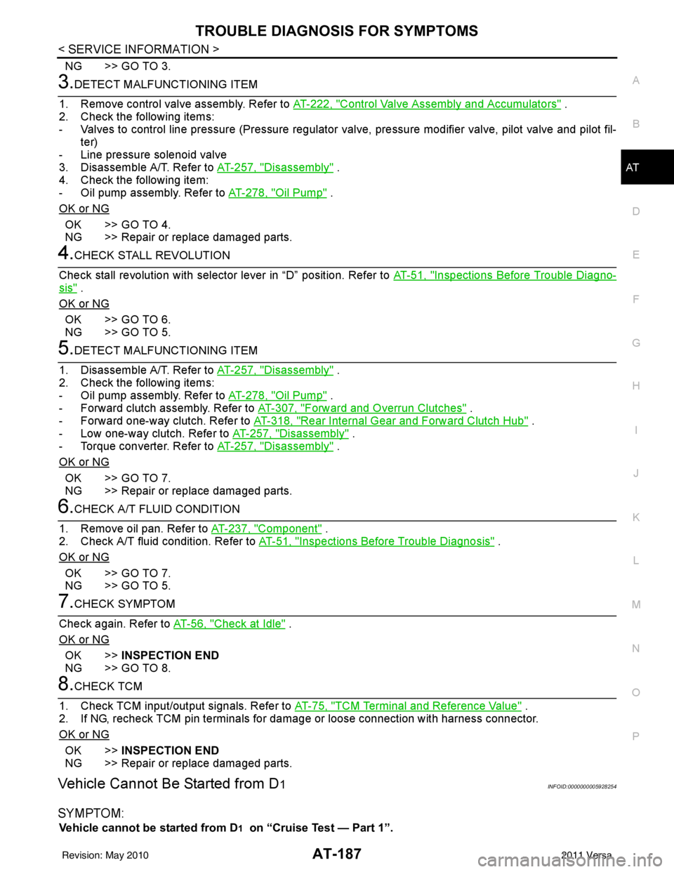 NISSAN LATIO 2011  Service Repair Manual TROUBLE DIAGNOSIS FOR SYMPTOMSAT-187
< SERVICE INFORMATION >
DE
F
G H
I
J
K L
M A
B
AT
N
O P
NG >> GO TO 3.
3.DETECT MALFUNCTIONING ITEM
1. Remove control valve assembly. Refer to  AT-222, "
Control V