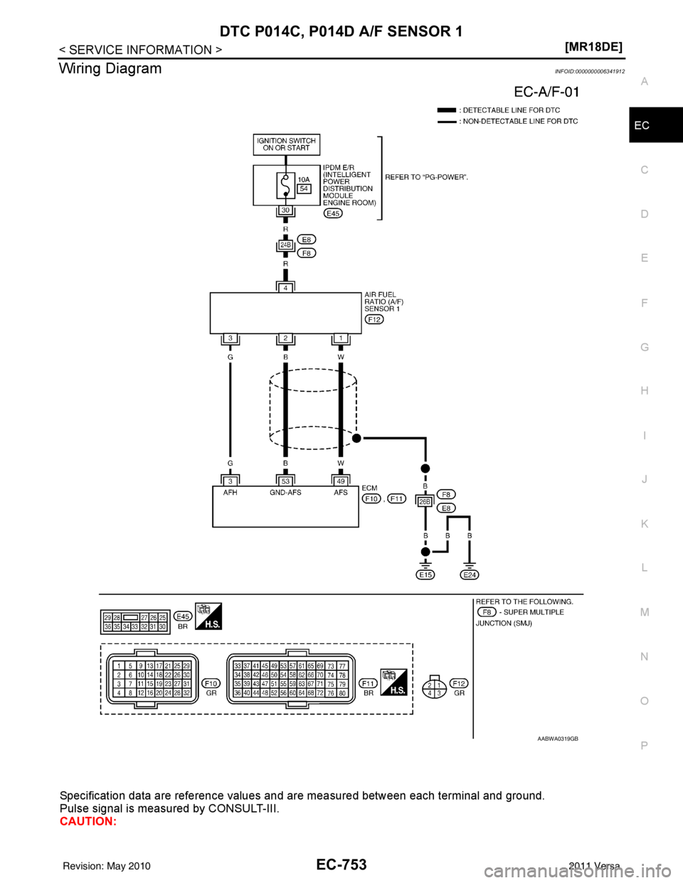 NISSAN LATIO 2011  Service Repair Manual DTC P014C, P014D A/F SENSOR 1EC-753
< SERVICE INFORMATION > [MR18DE]
C
D
E
F
G H
I
J
K L
M A
EC
NP
O
Wiring DiagramINFOID:0000000006341912
Specification data are reference values and are measured betw