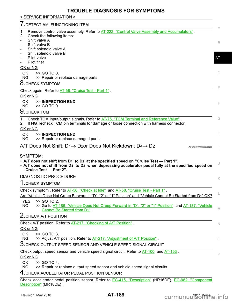 NISSAN LATIO 2011  Service Repair Manual TROUBLE DIAGNOSIS FOR SYMPTOMSAT-189
< SERVICE INFORMATION >
DE
F
G H
I
J
K L
M A
B
AT
N
O P
7.DETECT MALFUNCTIONING ITEM
1. Remove control valve assembly. Refer to  AT-222, "
Control Valve Assembly a