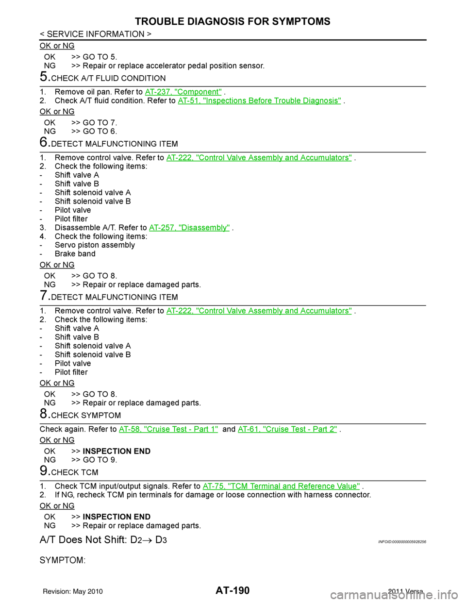 NISSAN LATIO 2011  Service Repair Manual AT-190
< SERVICE INFORMATION >
TROUBLE DIAGNOSIS FOR SYMPTOMS
OK or NG
OK >> GO TO 5.
NG >> Repair or replace accelerator pedal position sensor.
5.CHECK A/T FLUID CONDITION
1. Remove oil pan. Refer to