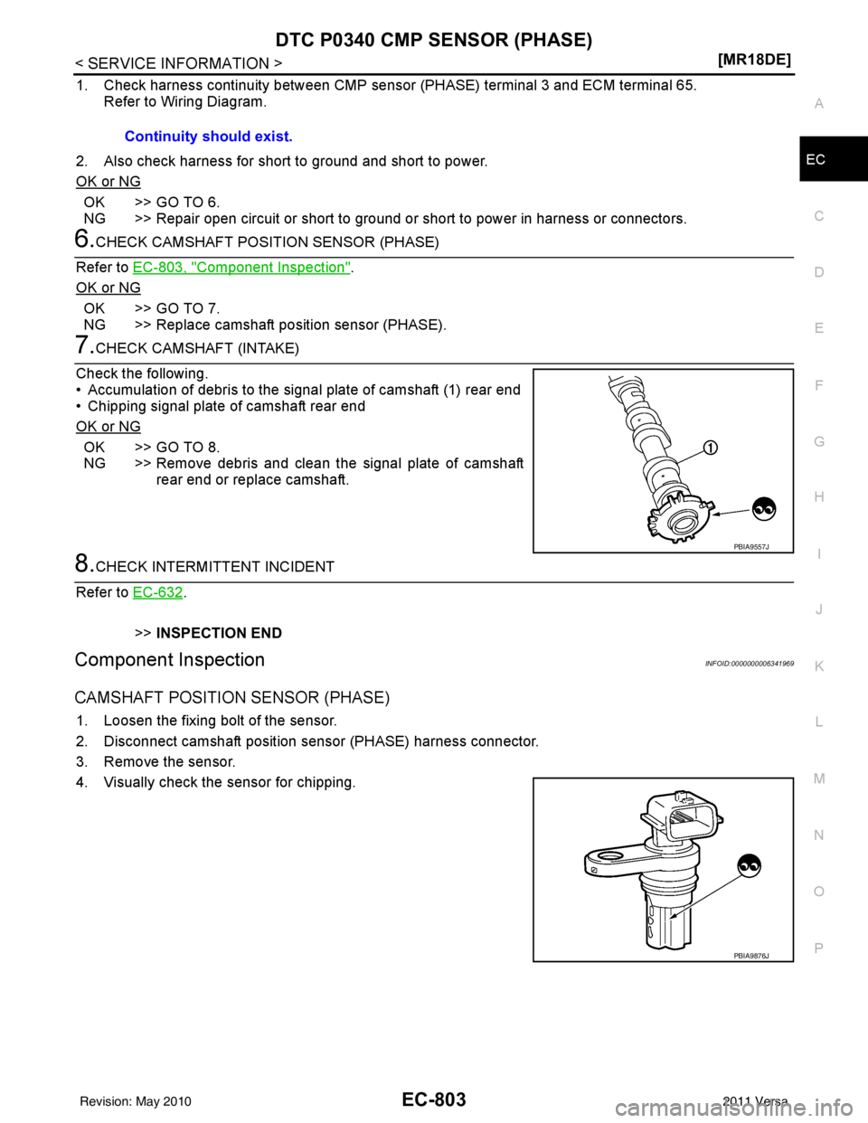 NISSAN LATIO 2011  Service Repair Manual DTC P0340 CMP SENSOR (PHASE)EC-803
< SERVICE INFORMATION > [MR18DE]
C
D
E
F
G H
I
J
K L
M A
EC
NP
O
1. Check harness continuity between CMP sens
or (PHASE) terminal 3 and ECM terminal 65. 
Refer to Wi
