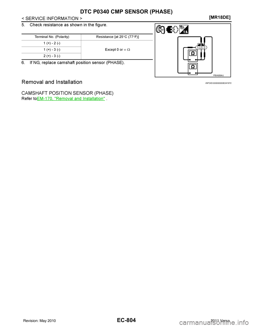 NISSAN LATIO 2011  Service Repair Manual EC-804
< SERVICE INFORMATION >[MR18DE]
DTC P0340 CMP SENSOR (PHASE)
5. Check resistance as shown in the figure.
6. If NG, replace camshaft position sensor (PHASE).
Removal and InstallationINFOID:00000