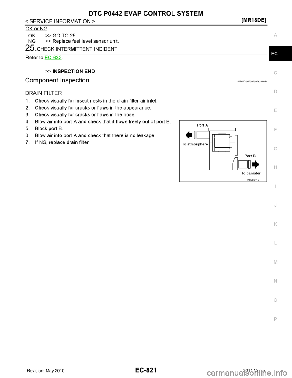 NISSAN LATIO 2011  Service Repair Manual DTC P0442 EVAP CONTROL SYSTEMEC-821
< SERVICE INFORMATION > [MR18DE]
C
D
E
F
G H
I
J
K L
M A
EC
NP
O
OK or NG
OK >> GO TO 25.
NG >> Replace fuel level sensor unit.
25.CHECK INTERMITTENT INCIDENT
Refer