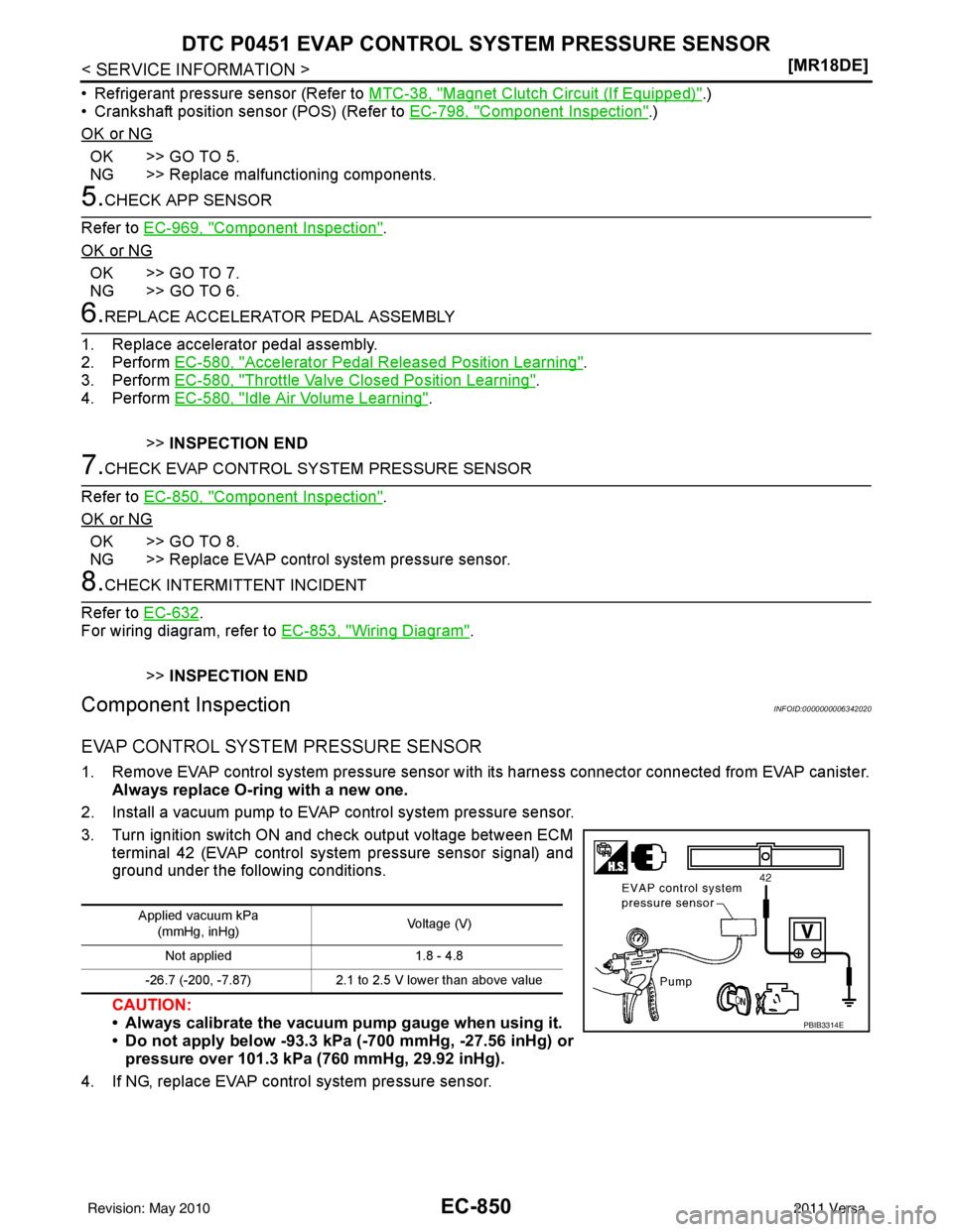 NISSAN LATIO 2011  Service Repair Manual EC-850
< SERVICE INFORMATION >[MR18DE]
DTC P0451 EVAP CONTROL 
SYSTEM PRESSURE SENSOR
• Refrigerant pressure sensor (Refer to  MTC-38, "Magnet Clutch Circuit (If Equipped)".)
• Crankshaft position