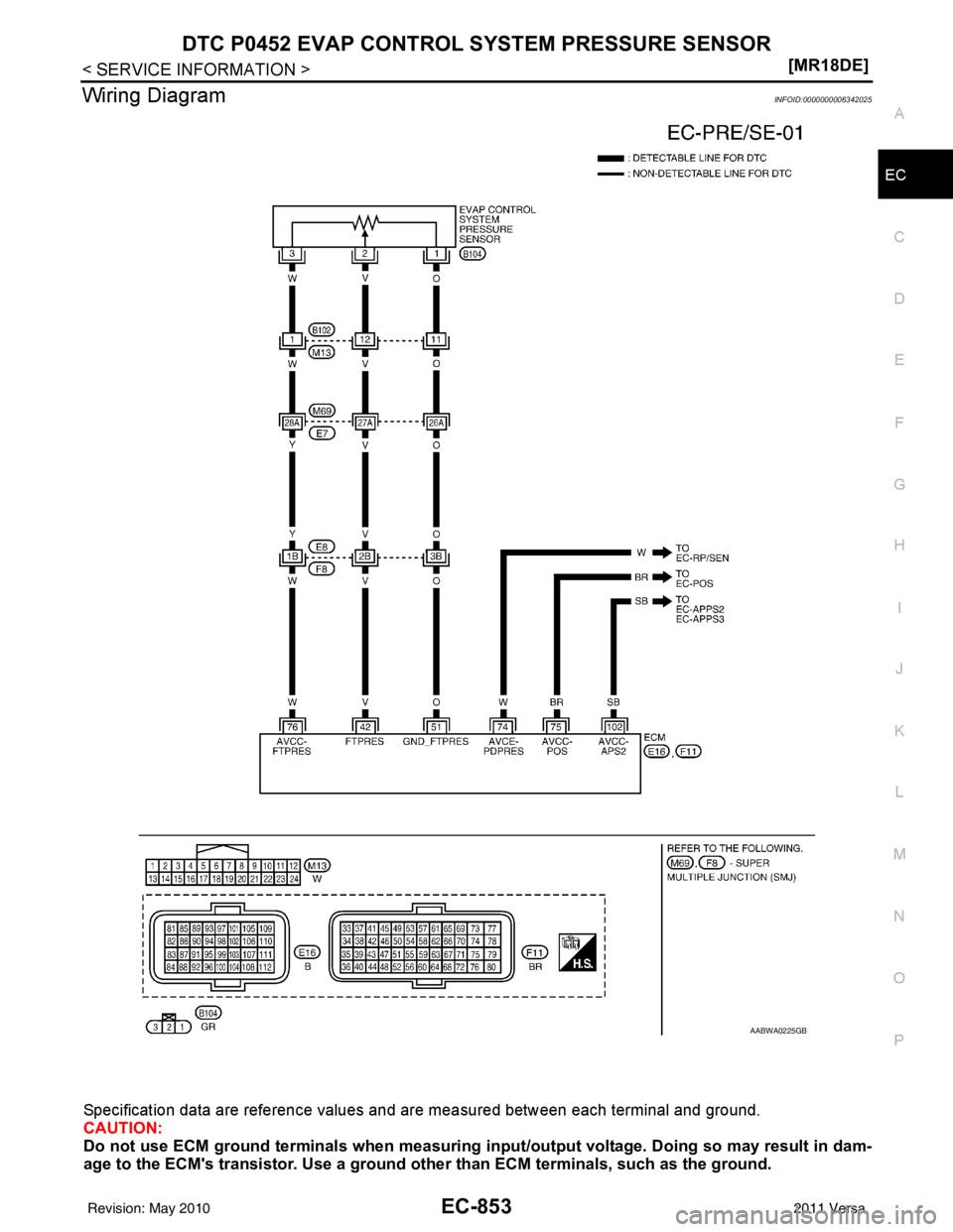 NISSAN LATIO 2011  Service Repair Manual DTC P0452 EVAP CONTROL SYSTEM PRESSURE SENSOR
EC-853
< SERVICE INFORMATION > [MR18DE]
C
D
E
F
G H
I
J
K L
M A
EC
NP
O
Wiring DiagramINFOID:0000000006342025
Specification data are reference values and 