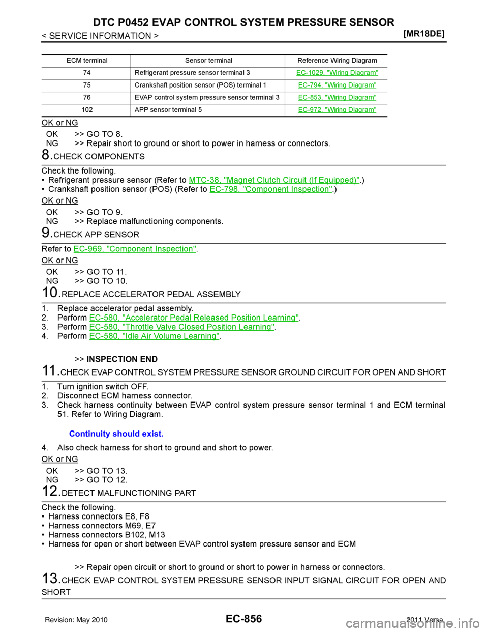 NISSAN LATIO 2011  Service Repair Manual EC-856
< SERVICE INFORMATION >[MR18DE]
DTC P0452 EVAP CONTROL 
SYSTEM PRESSURE SENSOR
OK or NG
OK >> GO TO 8.
NG >> Repair short to ground or short to power in harness or connectors.
8.CHECK COMPONENT