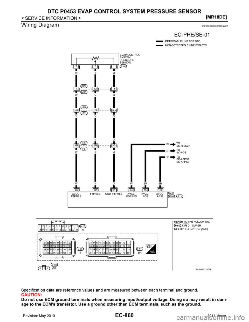 NISSAN LATIO 2011  Service Repair Manual EC-860
< SERVICE INFORMATION >[MR18DE]
DTC P0453 EVAP CONTROL 
SYSTEM PRESSURE SENSOR
Wiring Diagram
INFOID:0000000006342032
Specification data are reference values and are measured between each termi