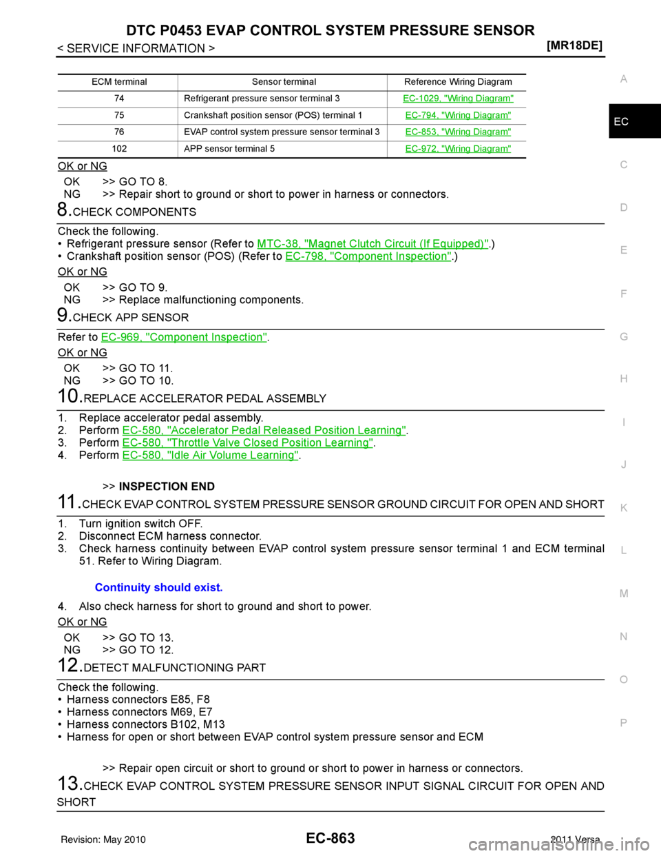 NISSAN LATIO 2011  Service Repair Manual DTC P0453 EVAP CONTROL SYSTEM PRESSURE SENSOR
EC-863
< SERVICE INFORMATION > [MR18DE]
C
D
E
F
G H
I
J
K L
M A
EC
NP
O
OK or NG
OK >> GO TO 8.
NG >> Repair short to ground or short to power in harness 