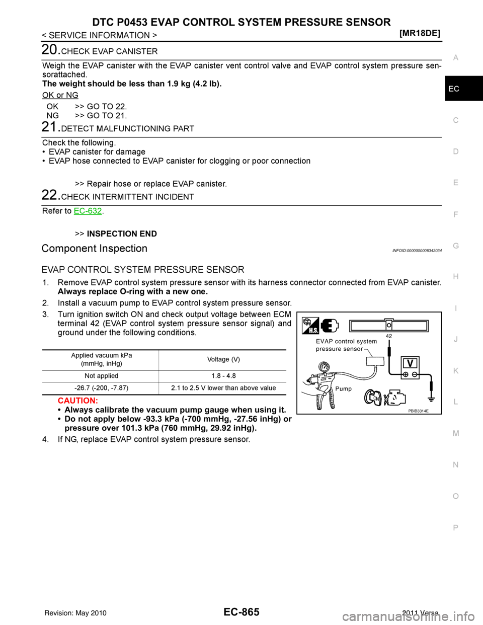 NISSAN LATIO 2011  Service Repair Manual DTC P0453 EVAP CONTROL SYSTEM PRESSURE SENSOR
EC-865
< SERVICE INFORMATION > [MR18DE]
C
D
E
F
G H
I
J
K L
M A
EC
NP
O
20.CHECK EVAP CANISTER
Weigh the EVAP canister with the EVAP canister vent  contro