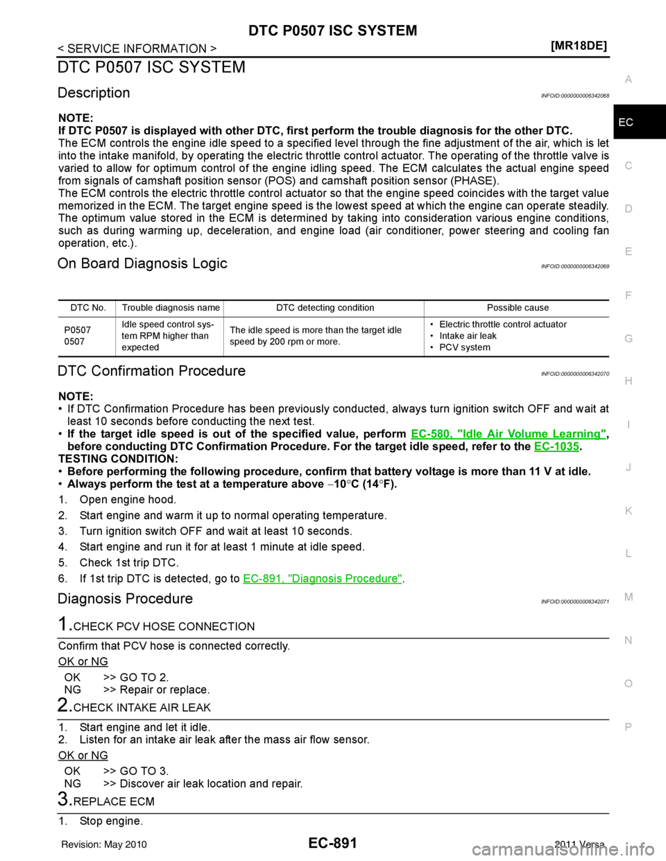 NISSAN LATIO 2011  Service Repair Manual DTC P0507 ISC SYSTEMEC-891
< SERVICE INFORMATION > [MR18DE]
C
D
E
F
G H
I
J
K L
M A
EC
NP
O
DTC P0507 ISC SYSTEM
DescriptionINFOID:0000000006342068
NOTE:
If DTC P0507 is displayed with ot
her DTC, fir