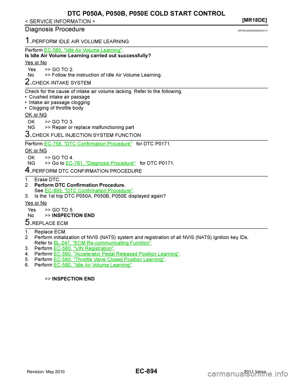 NISSAN LATIO 2011  Service Repair Manual EC-894
< SERVICE INFORMATION >[MR18DE]
DTC P050A, P050B, P050E COLD START CONTROL
Diagnosis Procedure
INFOID:0000000006342121
1.PERFORM IDLE AIR VOLUME LEARNING
Perform  EC-580, "
Idle Air Volume Lear