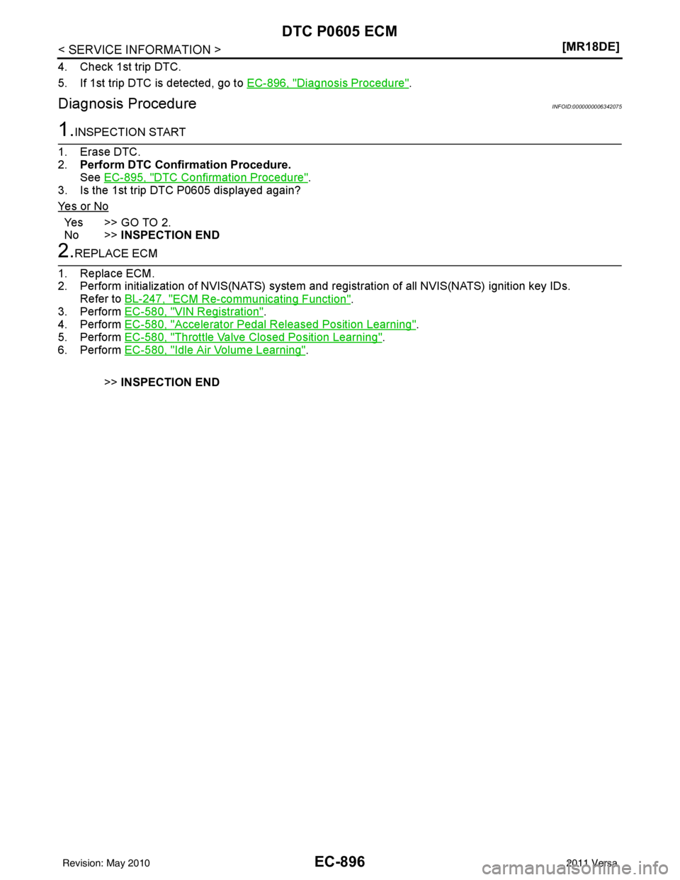 NISSAN LATIO 2011  Service Repair Manual EC-896
< SERVICE INFORMATION >[MR18DE]
DTC P0605 ECM
4. Check 1st trip DTC.
5. If 1st trip DTC is detected, go to 
EC-896, "
Diagnosis Procedure".
Diagnosis ProcedureINFOID:0000000006342075
1.INSPECTI
