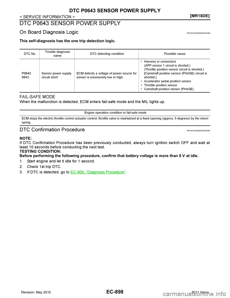 NISSAN LATIO 2011  Service Repair Manual EC-898
< SERVICE INFORMATION >[MR18DE]
DTC P0643 SENSOR POWER SUPPLY
DTC P0643 SENSOR POWER SUPPLY
On Board Diagn
osis LogicINFOID:0000000006342080
This self-diagnosis has the one trip detection logic