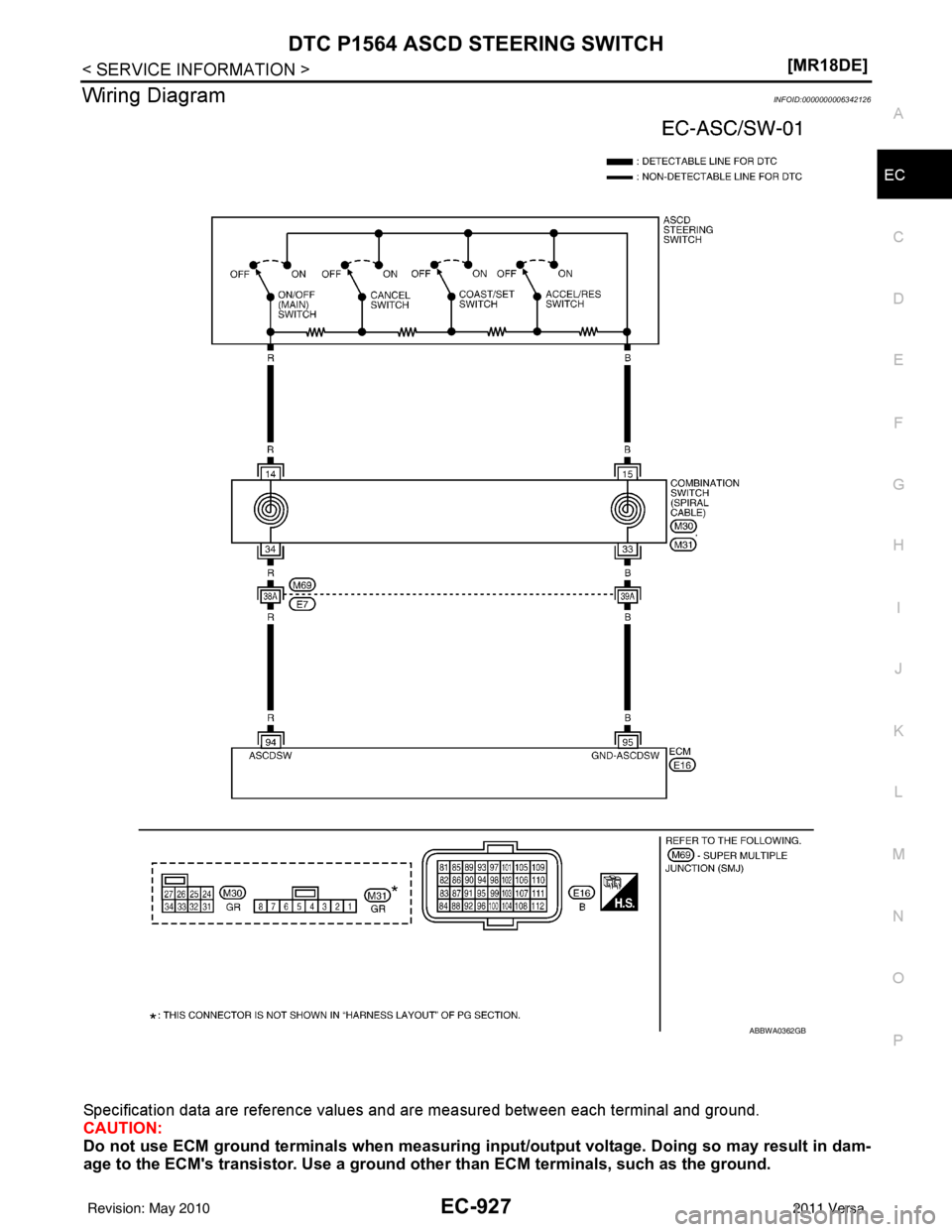 NISSAN LATIO 2011  Service Repair Manual DTC P1564 ASCD STEERING SWITCHEC-927
< SERVICE INFORMATION > [MR18DE]
C
D
E
F
G H
I
J
K L
M A
EC
NP
O
Wiring DiagramINFOID:0000000006342126
Specification data are reference values and are measured bet