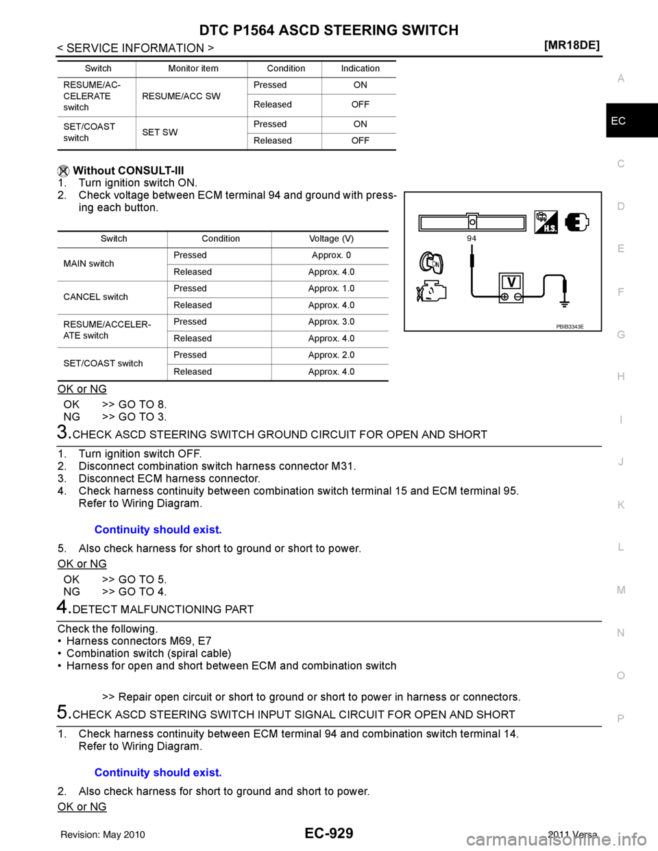 NISSAN LATIO 2011  Service Repair Manual DTC P1564 ASCD STEERING SWITCHEC-929
< SERVICE INFORMATION > [MR18DE]
C
D
E
F
G H
I
J
K L
M A
EC
NP
O
 Without CONSULT-III
1. Turn ignition switch ON.
2. Check voltage between ECM terminal 94 and grou