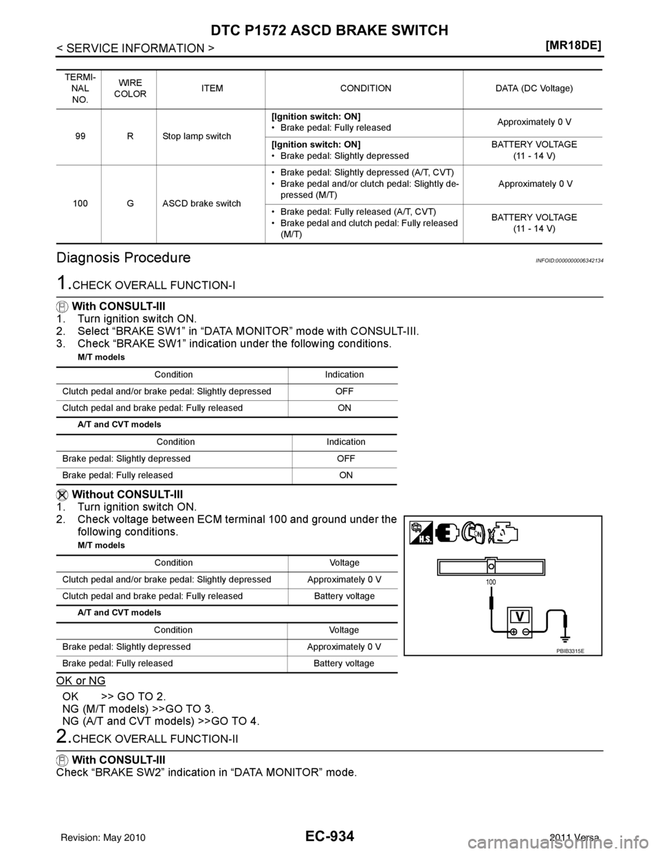 NISSAN LATIO 2011  Service Repair Manual EC-934
< SERVICE INFORMATION >[MR18DE]
DTC P1572 ASCD BRAKE SWITCH
Diagnosis Procedure
INFOID:0000000006342134
1.CHECK OVERALL FUNCTION-I
 With CONSULT-III
1. Turn ignition switch ON.
2. Select “BRA