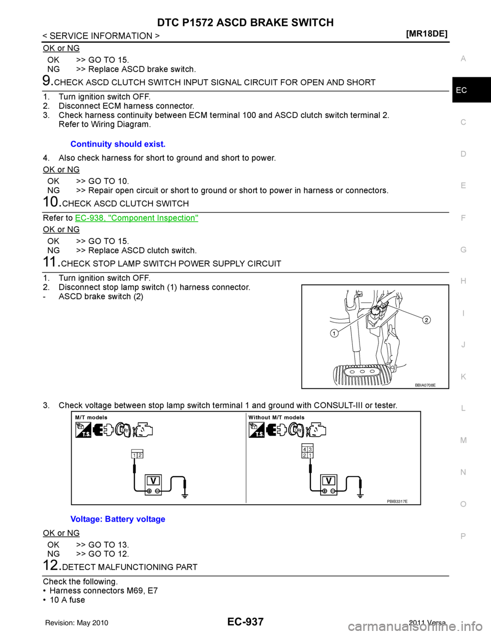 NISSAN LATIO 2011  Service Repair Manual DTC P1572 ASCD BRAKE SWITCHEC-937
< SERVICE INFORMATION > [MR18DE]
C
D
E
F
G H
I
J
K L
M A
EC
NP
O
OK or NG
OK >> GO TO 15.
NG >> Replace ASCD brake switch.
9.CHECK ASCD CLUTCH SWITCH INPUT SIGNAL CIR