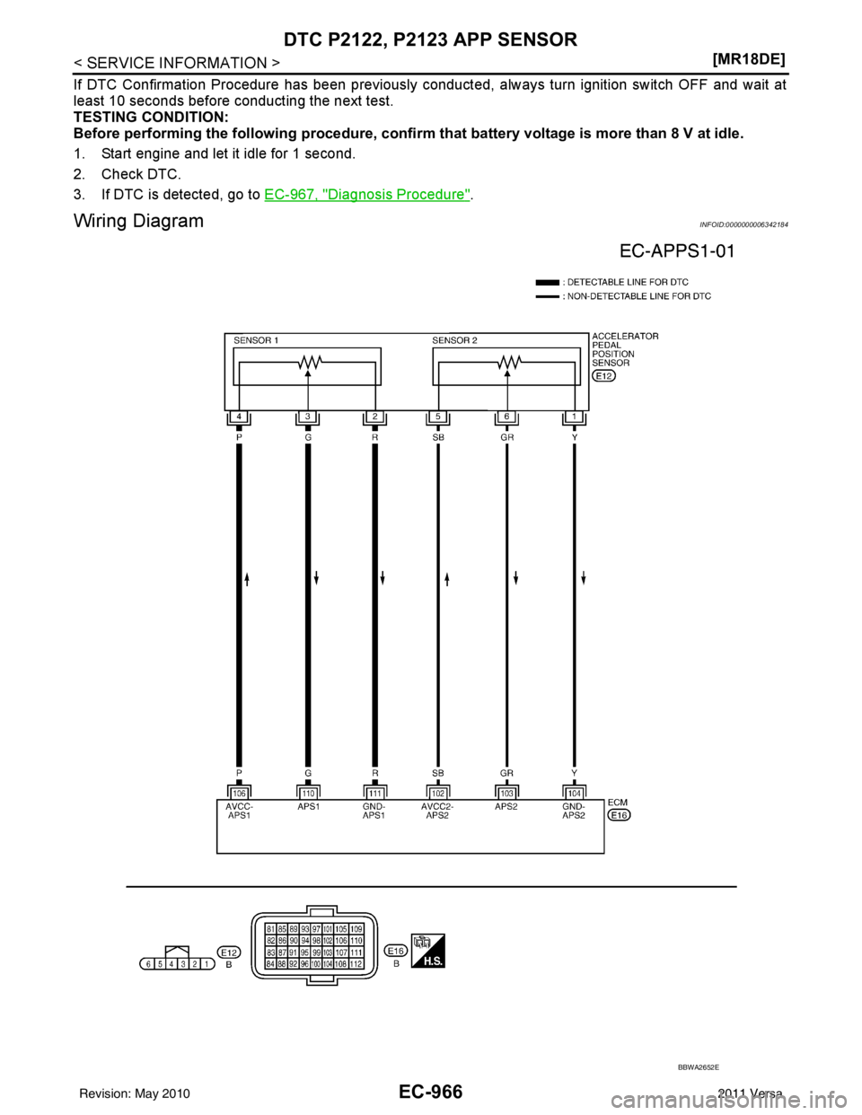 NISSAN LATIO 2011  Service Repair Manual EC-966
< SERVICE INFORMATION >[MR18DE]
DTC P2122, P2123 APP SENSOR
If DTC Confirmation Procedure has been previously conducted, always turn ignition switch OFF and wait at
least 10 seconds before cond
