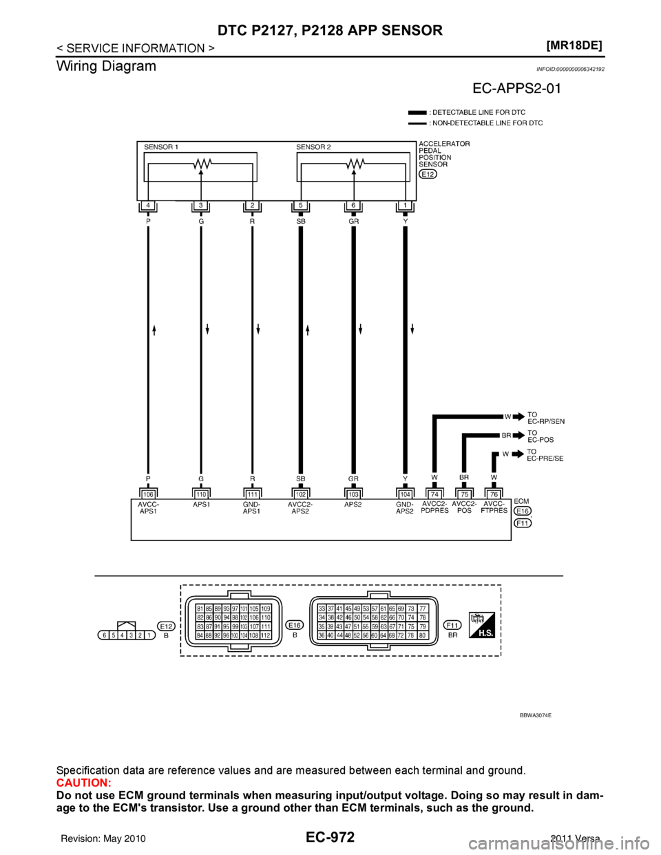 NISSAN LATIO 2011  Service Repair Manual EC-972
< SERVICE INFORMATION >[MR18DE]
DTC P2127, P2128 APP SENSOR
Wiring Diagram
INFOID:0000000006342192
Specification data are reference values and are measured between each terminal and ground.
CAU