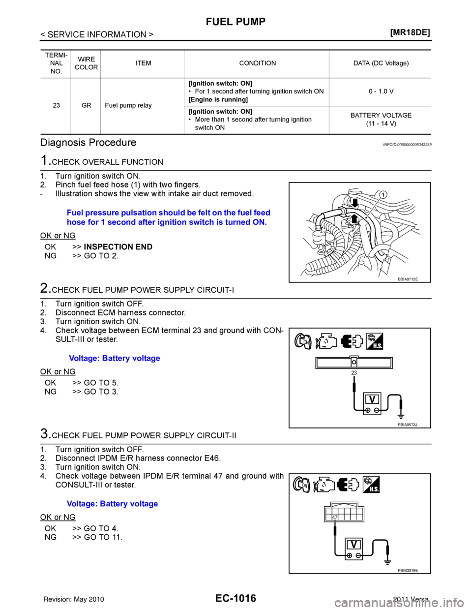 NISSAN LATIO 2011  Service Repair Manual EC-1016
< SERVICE INFORMATION >[MR18DE]
FUEL PUMP
Diagnosis Procedure
INFOID:0000000006342239
1.CHECK OVERALL FUNCTION
1. Turn ignition switch ON.
2. Pinch fuel feed hose (1) with two fingers.
- Illus