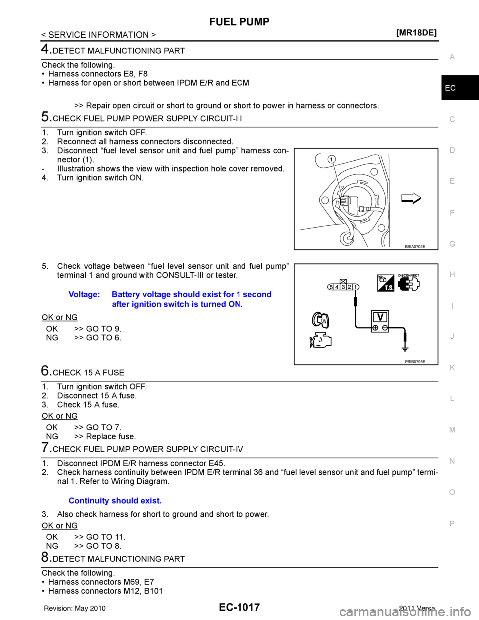 NISSAN LATIO 2011  Service Repair Manual FUEL PUMPEC-1017
< SERVICE INFORMATION > [MR18DE]
C
D
E
F
G H
I
J
K L
M A
EC
NP
O
4.DETECT MALFUNCTIONING PART
Check the following.
• Harness connectors E8, F8
• Harness for open or short between 