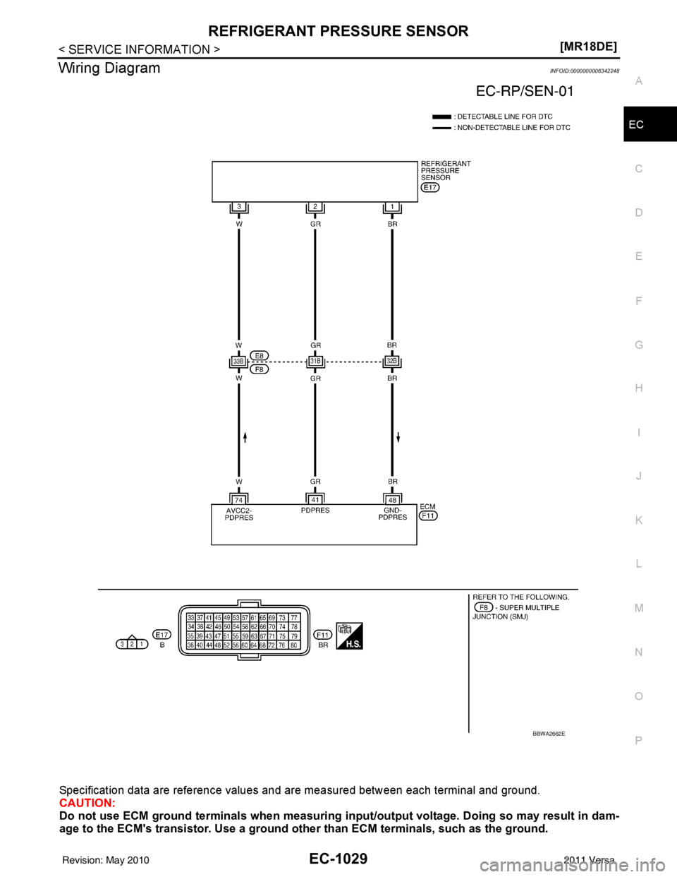 NISSAN LATIO 2011  Service Repair Manual REFRIGERANT PRESSURE SENSOREC-1029
< SERVICE INFORMATION > [MR18DE]
C
D
E
F
G H
I
J
K L
M A
EC
NP
O
Wiring DiagramINFOID:0000000006342248
Specification data are reference values and are measured betwe