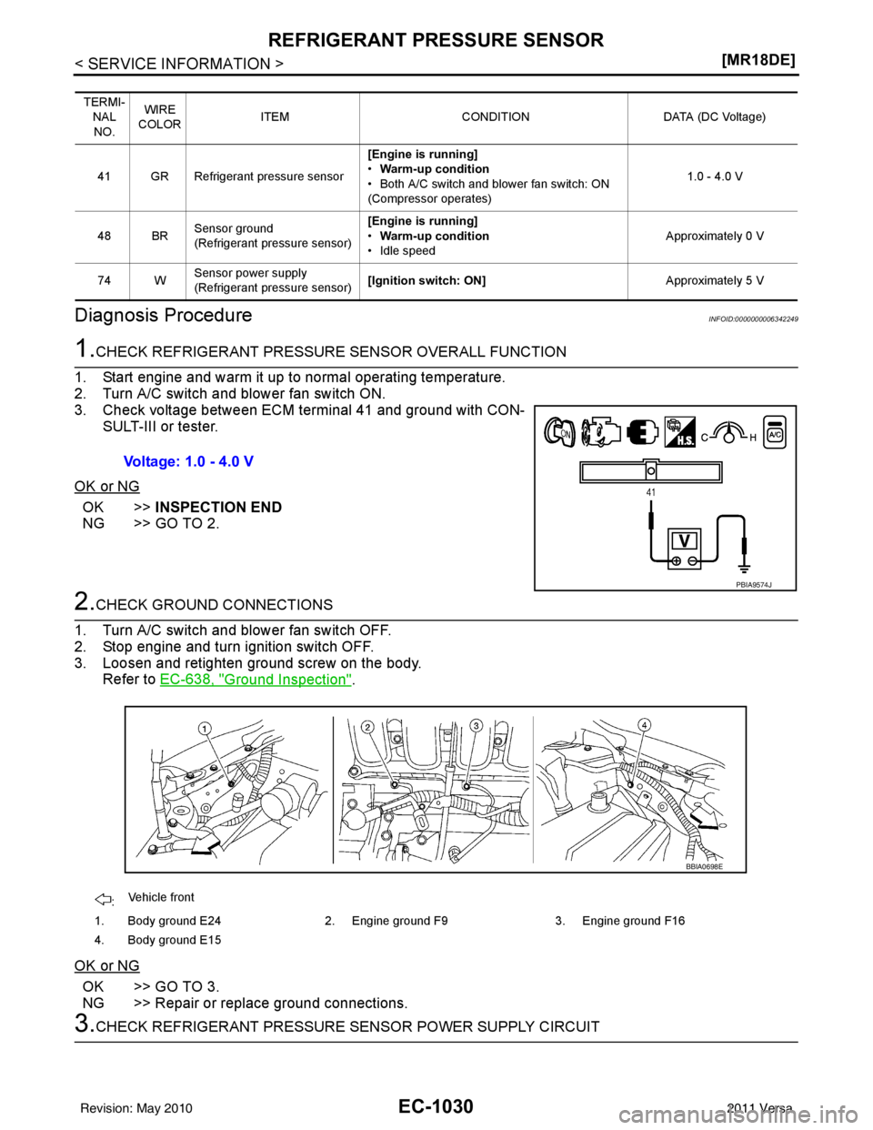 NISSAN LATIO 2011  Service Repair Manual EC-1030
< SERVICE INFORMATION >[MR18DE]
REFRIGERANT PRESSURE SENSOR
Diagnosis Procedure
INFOID:0000000006342249
1.CHECK REFRIGERANT PRESSURE SENSOR OVERALL FUNCTION
1. Start engine and warm it up to n