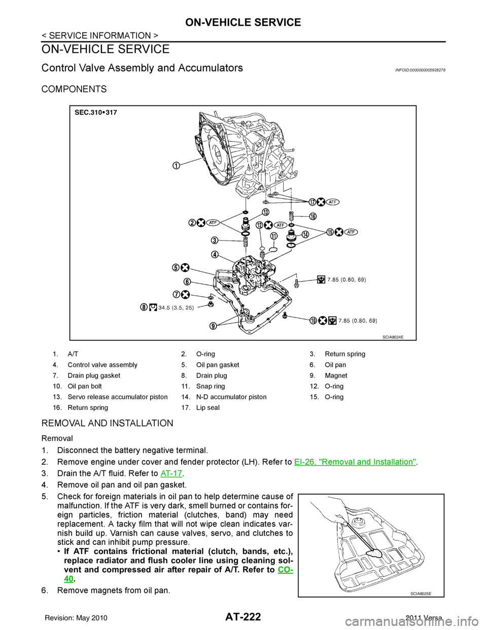 NISSAN LATIO 2011  Service Repair Manual AT-222
< SERVICE INFORMATION >
ON-VEHICLE SERVICE
ON-VEHICLE SERVICE
Control Valve Assembly and AccumulatorsINFOID:0000000005928278
COMPONENTS
REMOVAL AND INSTALLATION
Removal
1. Disconnect the batter