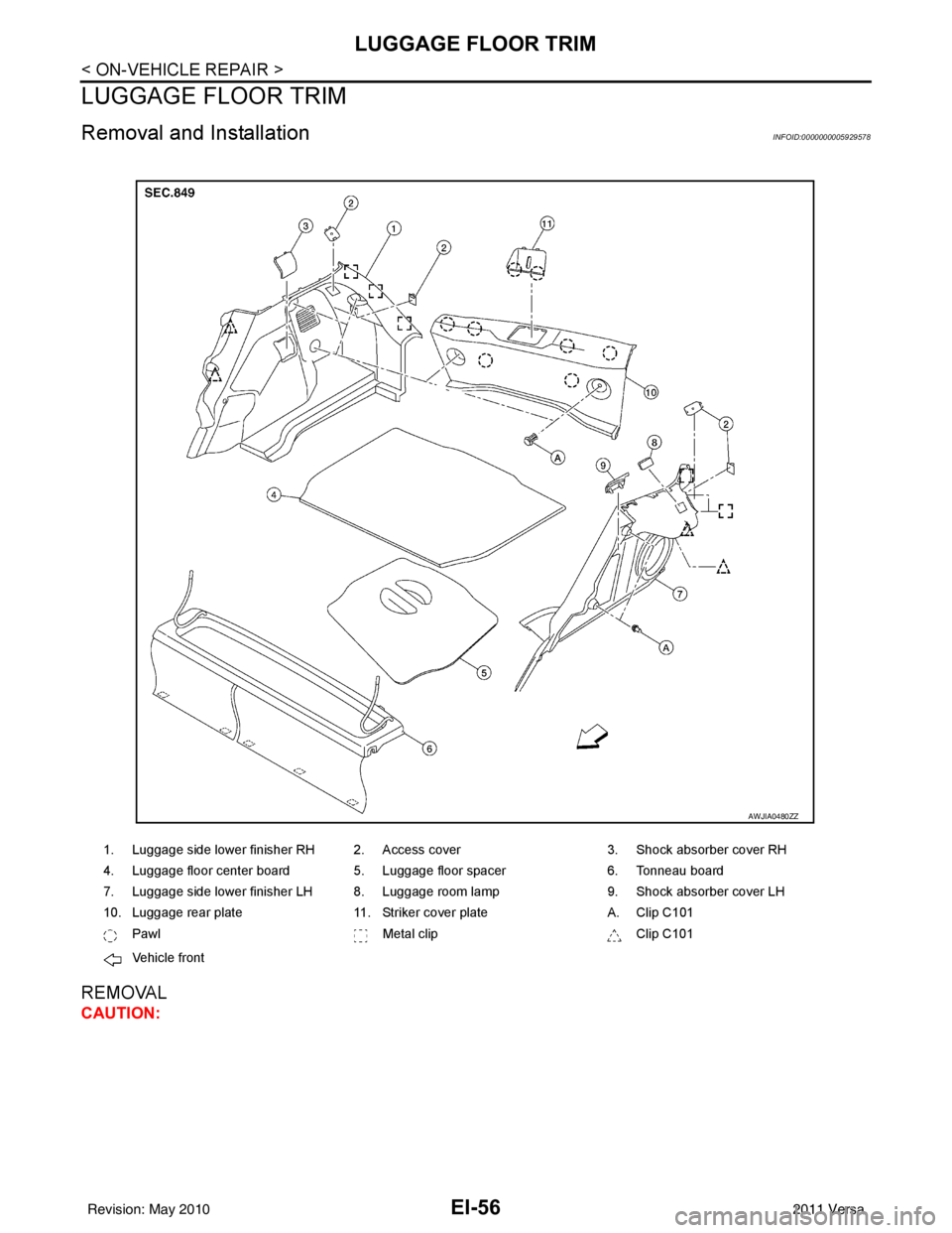 NISSAN LATIO 2011  Service Repair Manual EI-56
< ON-VEHICLE REPAIR >
LUGGAGE FLOOR TRIM
LUGGAGE FLOOR TRIM
Removal and InstallationINFOID:0000000005929578
REMOVAL
CAUTION:
1. Luggage side lower finisher RH 2. Access cover3. Shock absorber co