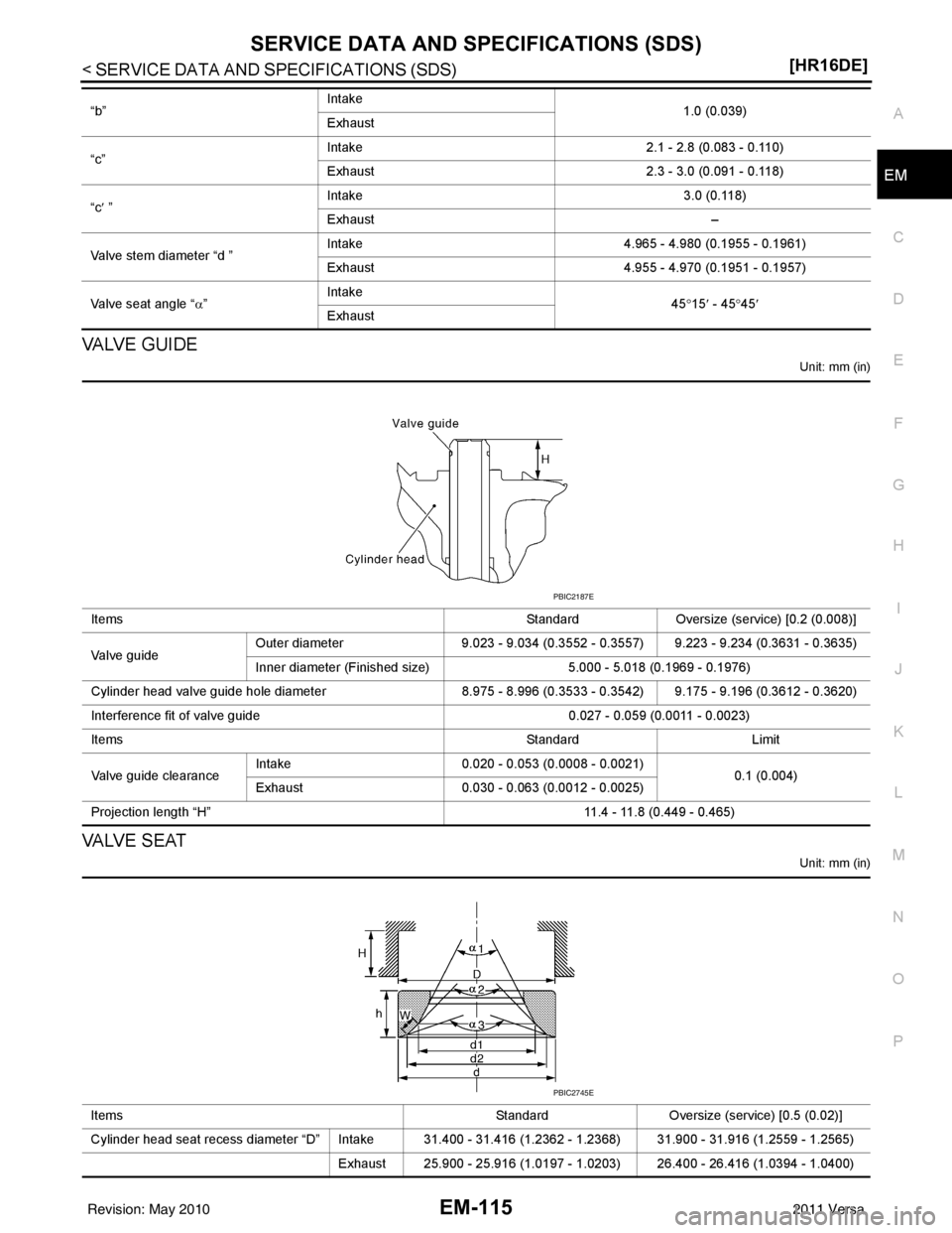 NISSAN LATIO 2011  Service Repair Manual SERVICE DATA AND SPECIFICATIONS (SDS)EM-115
< SERVICE DATA AND SPECIFICATIONS (SDS)  [HR16DE]
C
D
E
F
G H
I
J
K L
M A
EM
NP
O
VA LV E  G U I D E
Unit: mm (in)
VA LV E  S E AT
Unit: mm (in)
“b”
Int